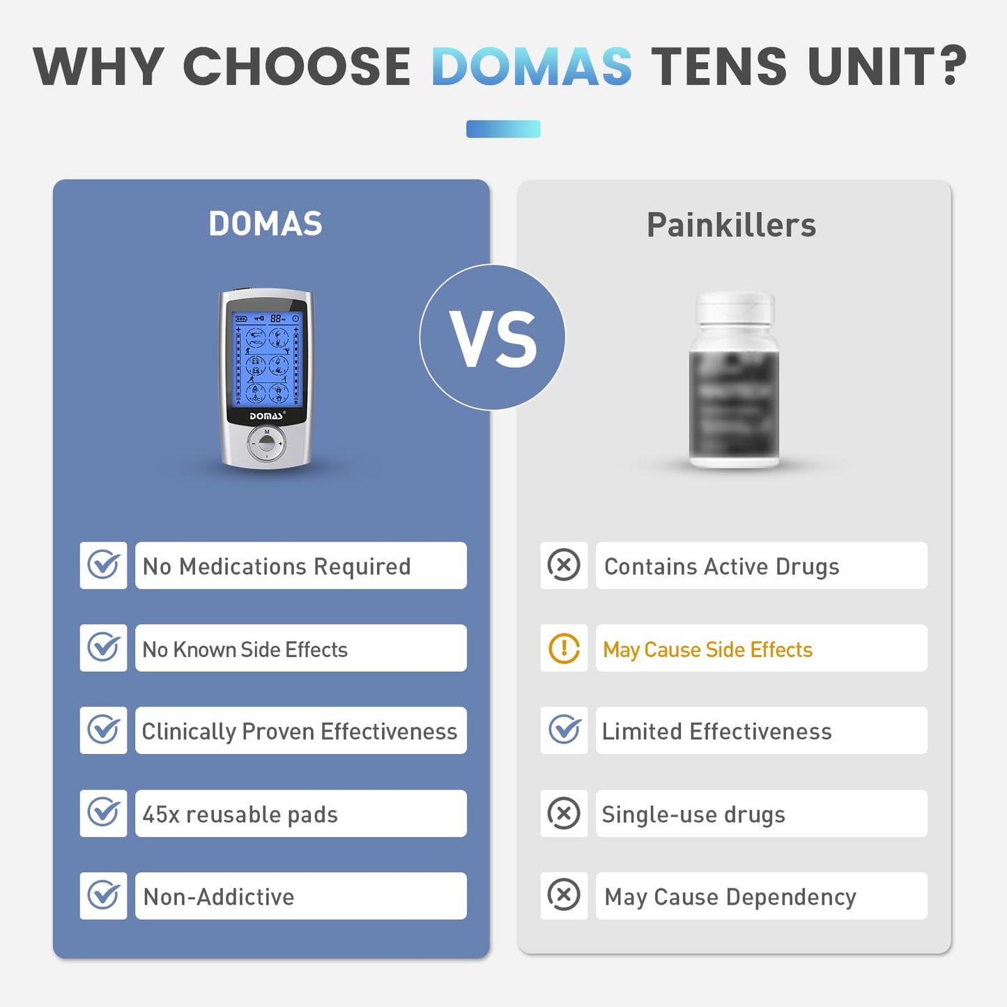 DOMAS TENS Unit for Neck, Back, Shoulders & Legs Pain Relief – Dual Channel, 24 Modes, Rechargeable Electric Shock Therapy for Muscle Relief