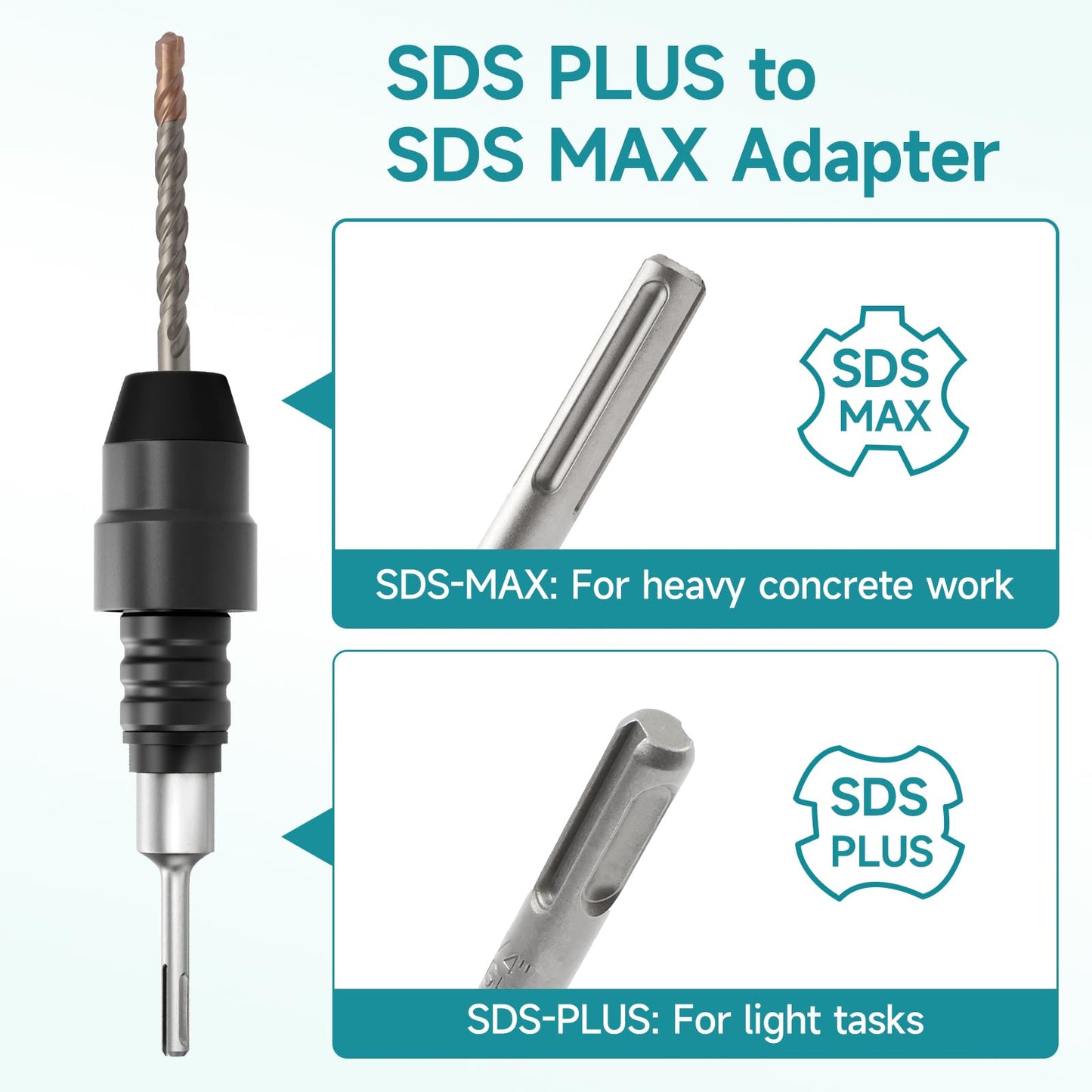 YOSIGHT SDS-Plus to SDS-Max Adapter for Rotary Hammers - 8-1/4 Inches Long Black Alloy Steel Adapter