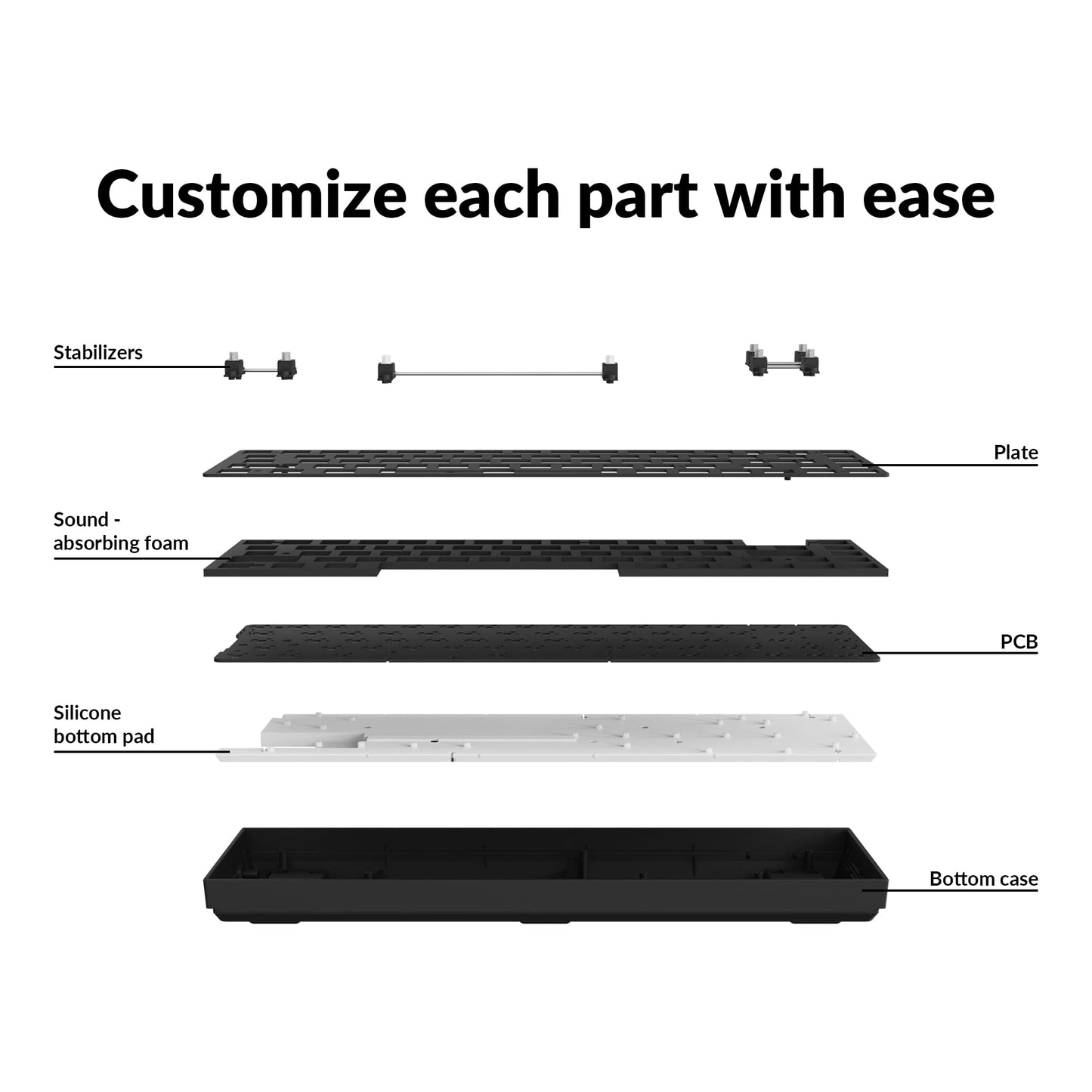 Keychron K6 Pro Wireless Custom Mechanical Keyboard Barebone Version, QMK/Launcher Programmable Macro, Hot-Swappable 65% Layout, RGB Backlit Office Gaming Keyboard for Mac Windows Linux - Black