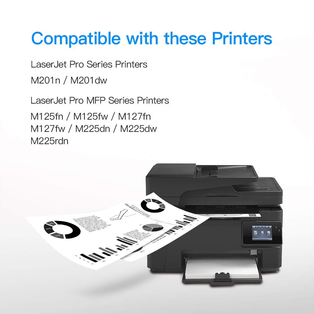 LxTek Compatible Toner Cartridge Replacement for HP 83A Toner Cartridges Compatible with Laserjet Pro MFP M125nw M201dw M225dw M201n M125a M127fn M127fw, 4 Black CF283A