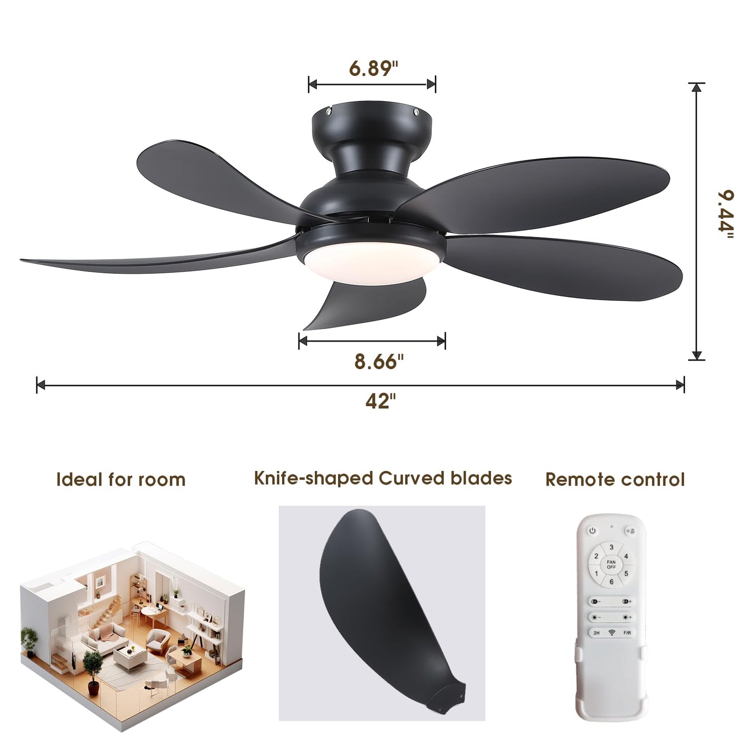 PHORUS 42" Black Low Profile Ceiling Fans with Lights and Remote,Small Flush Mount Ceiling Fans with Quiet Reversible DC Motor, Dimmable 3 CCT