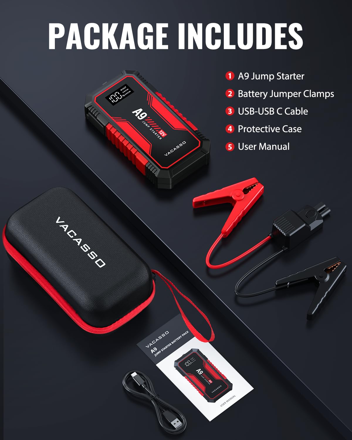 Jump Starter 4000A, VACASSO A9 Battery Jumper Starter Portable (7L Gas/4L Diesel), 12V Car Battery Booster Jump Starters Pack, Jumpstart with USB Ports, Jumper Cables, LED Light, Storage Case