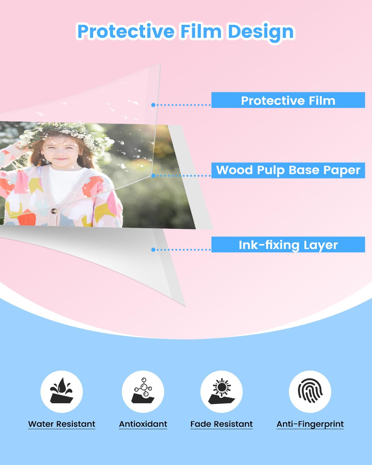 KP-108IN Color Ink and Paper Set Compatible with Canon Selphy CP1500 CP1300