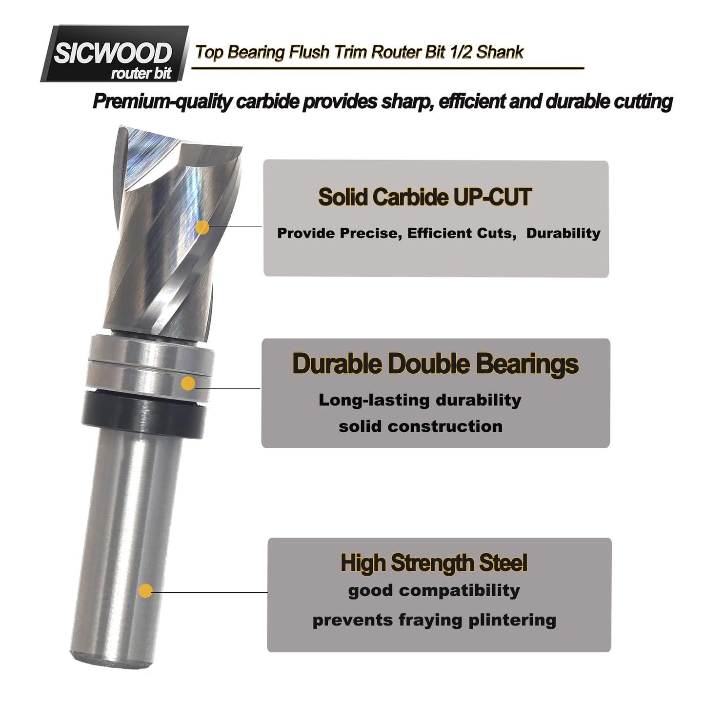 SICWOOD Top Bearing Flush Trim Router Bit 1/2 Inch Shank - Up-Cut 3/4" Cutting Dia, 1- 3/16" Cut Height, Carbide Spiral Pattern Template Flush Cut Router Bit, for Wood Trimming