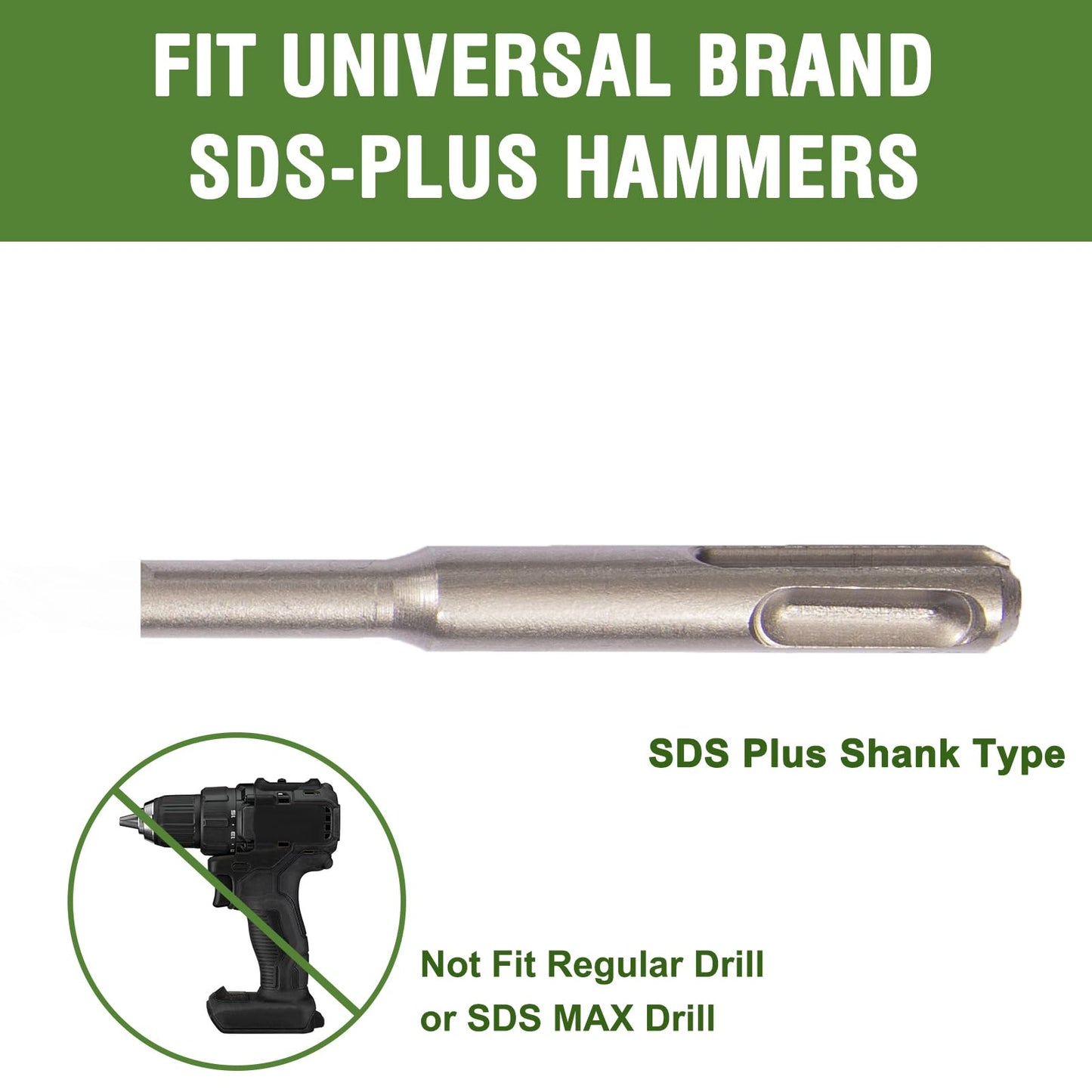 HLOFIZI 5/32" x 6” SDS Plus Hammer Drill Bits 25 Pack, 5/32 inch Masonry Drill Bits Carbide Tipped for Concrete, Brick, Block, Stone