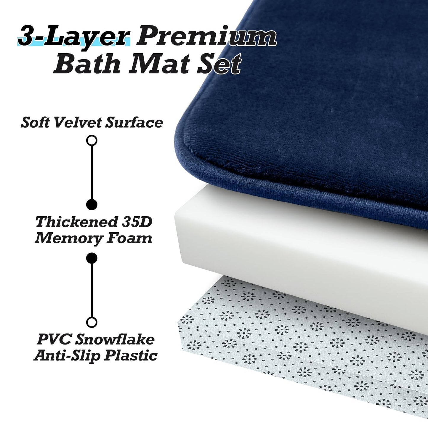 HUXMEYSON Bathroom Rugs Sets 3 Piece, Non-Slip & Quick Dry Bath Mat Set, Ultra Soft Velvet Bath Rugs for Bathroom, Toilet and Shower Floor, Navy