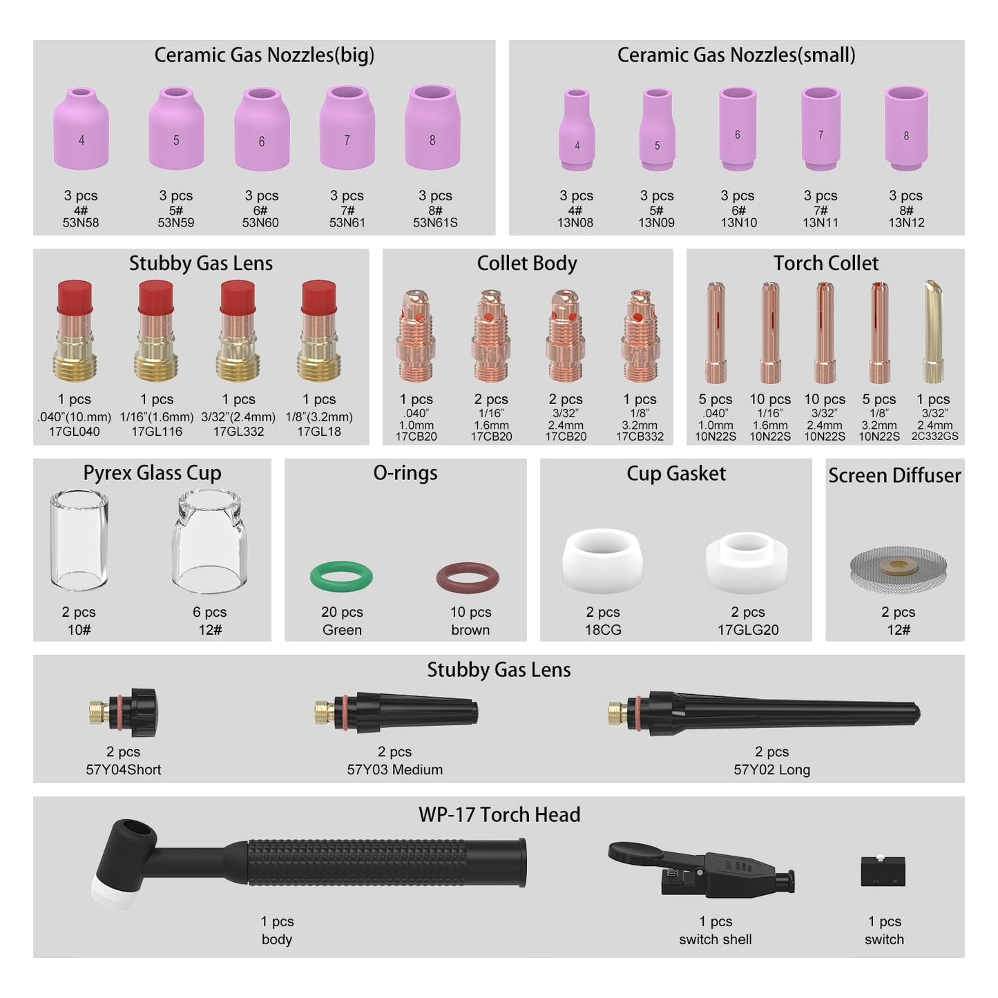 WelderElite 123 Pcs TIG Welding Torch Kit - Alumina Nozzle, Collets, Stubby Gas Lens #12 Heatproof Glass Cup, Consumables for WP-17/18/26