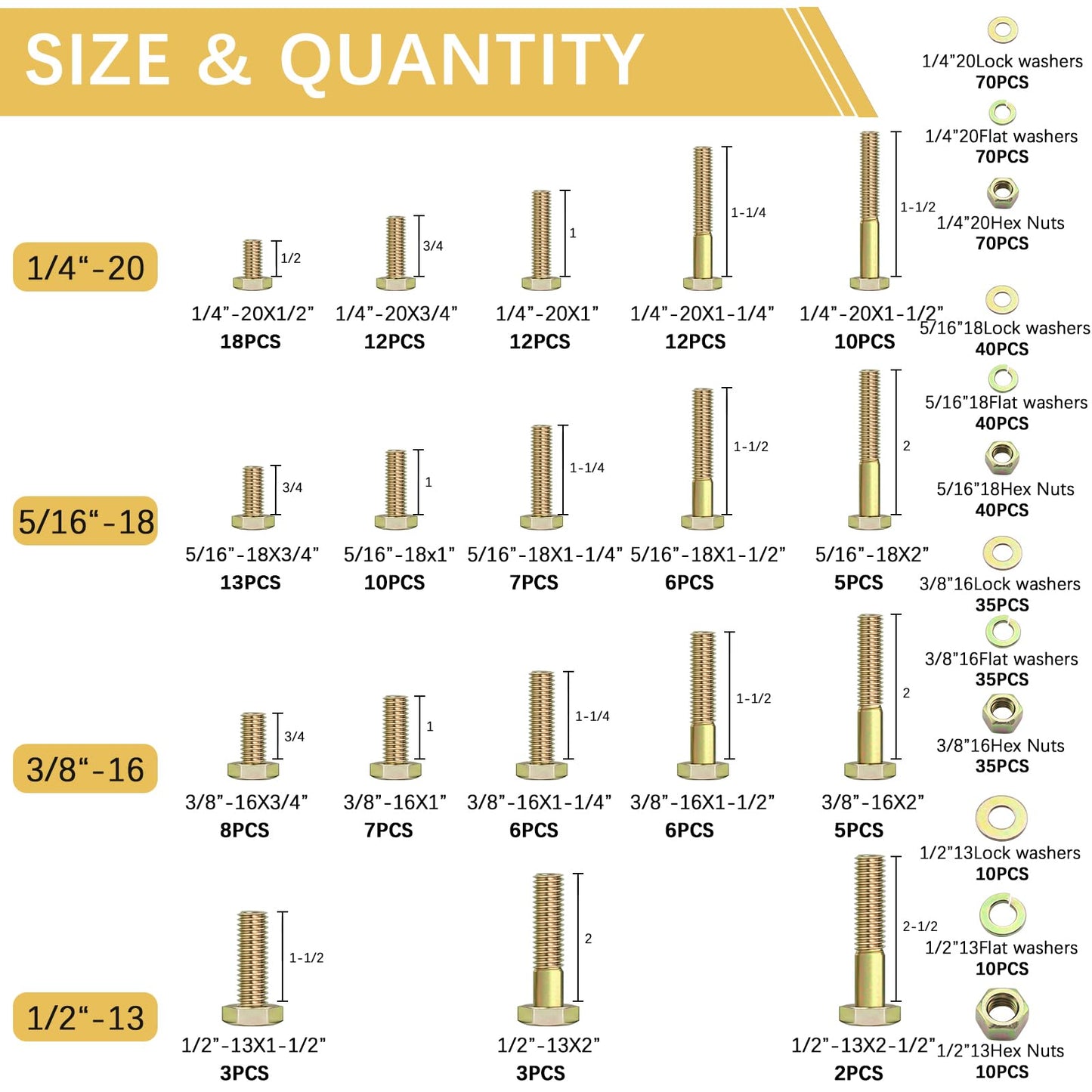 610 PCS Grade8.8 SAE Bolt and Nut Assortment,1/4 5/16 3/8 1/2 Heavy Duty Hex Head Bolts and Nuts Kit with Yellow Zinc Plated, Includes 18 Common Size,Length from 11-65mm