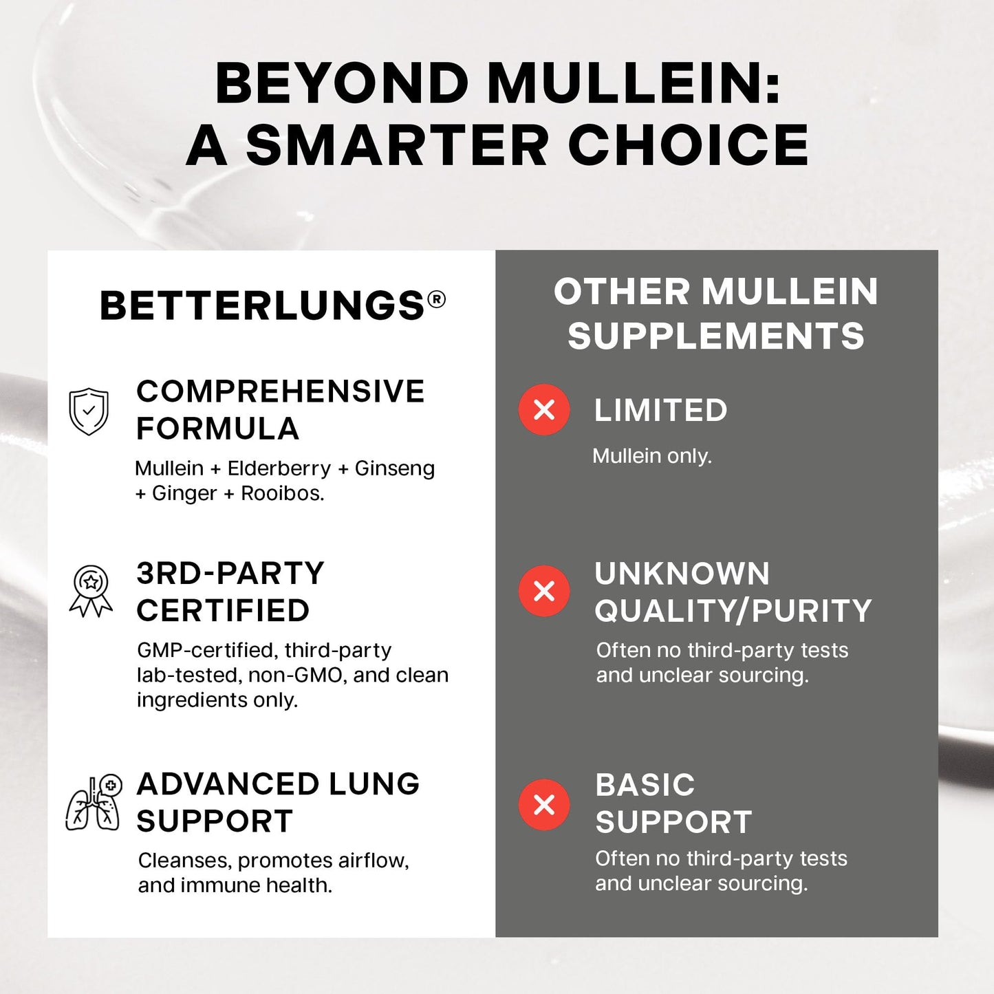 Betterbrand Mullein Tea Bags for Lung Detox - Respiratory Support with Thyme, Elderberry, Ginseng, Ginger, Caffeine Free Herbal Blend - 15 Tea Bags (Pack of 2)