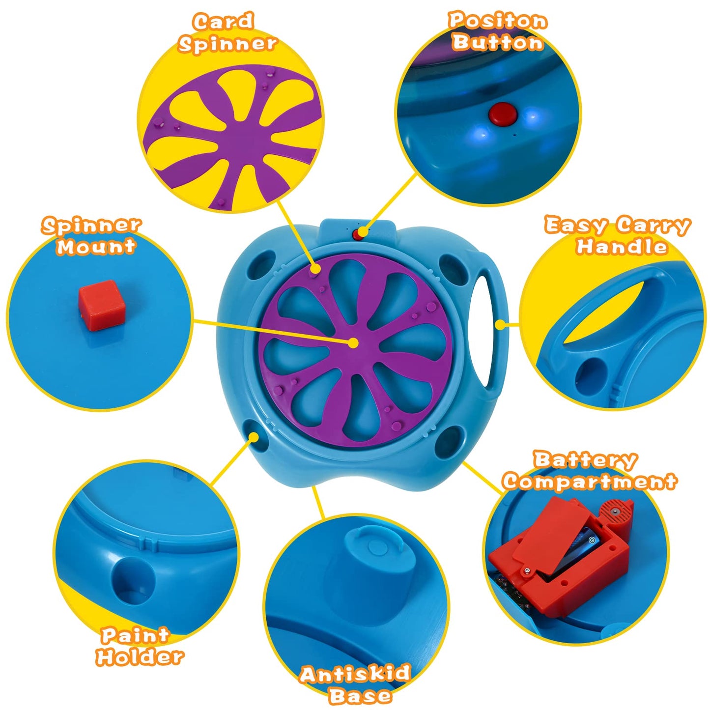 Spin Art Machine Variable Speed, Battery Operated Spinner - Paint Spinner with Splatter Guard, Washable Paint, Spin Art Kit, Stem Toys, Arts and Crafts
