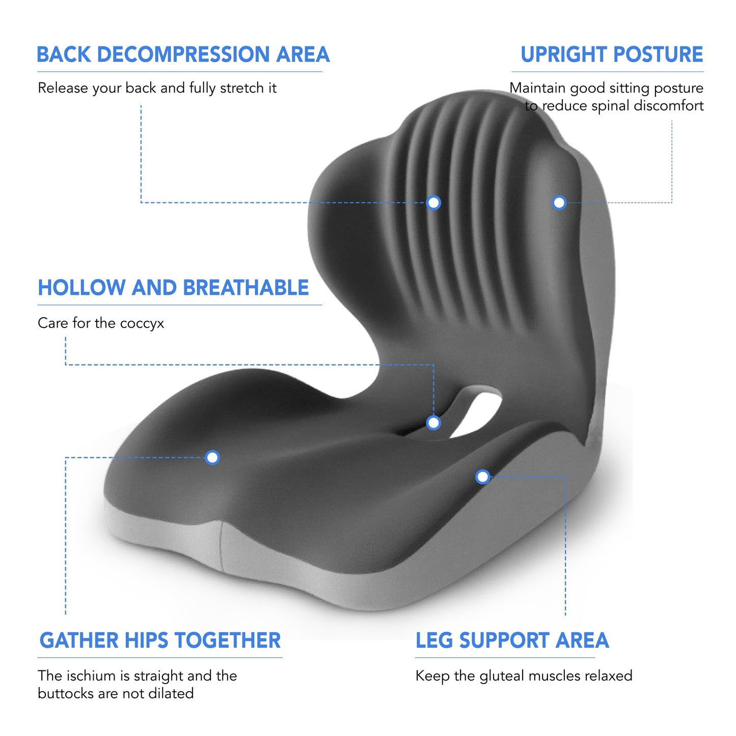 Ergonomic Waist Support and Seat Cushion, 2-in-1 Memory Foam Pad, Hollow Design for Coccyx, Suitable for Office Chairs, Car Safety Seats and Household Use - Relieves Lower Back and Hip Pain (Grey)