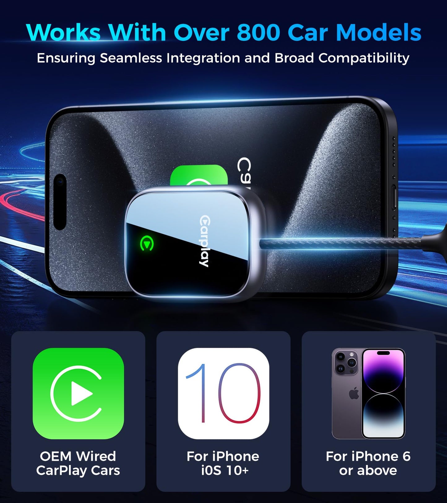 2025 Upgraded Wireless CarPlay Adapter for Apple iPhone, Converts Wired to Wireless Car Play Adapter, Auto Connect, Mini Size, Compatible with Cars from 2016 & iOS 10+