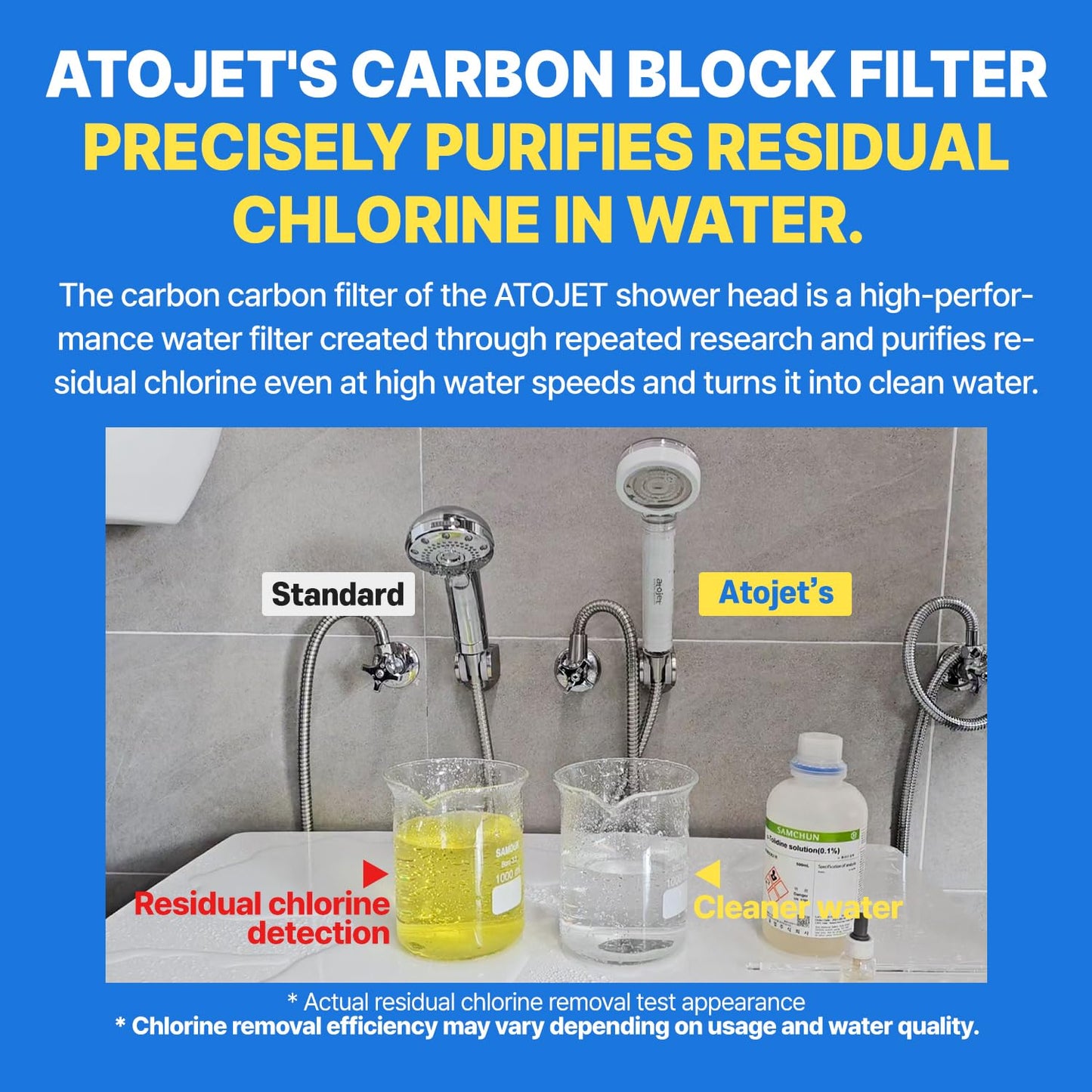 Atojet Filter Showerhead Inspired By Korea's Beauty Culture | Carbon Composite Filter | Single Set (Hose, Mount, Teflon Tape, Wrench) (AJ8200MC-SET-SNG)