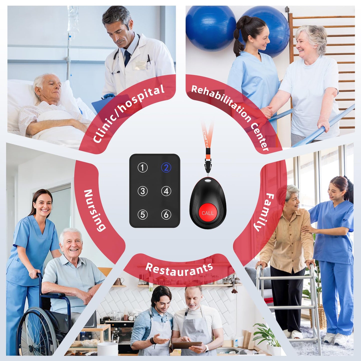 CallToU Wireless Call Button Caregiver Pager Nurse Call System for Elderly/Patients at Home/Hospital with Voice Announcements and LED Number Display (6 Waterproof Call Button & 2 Receiver)