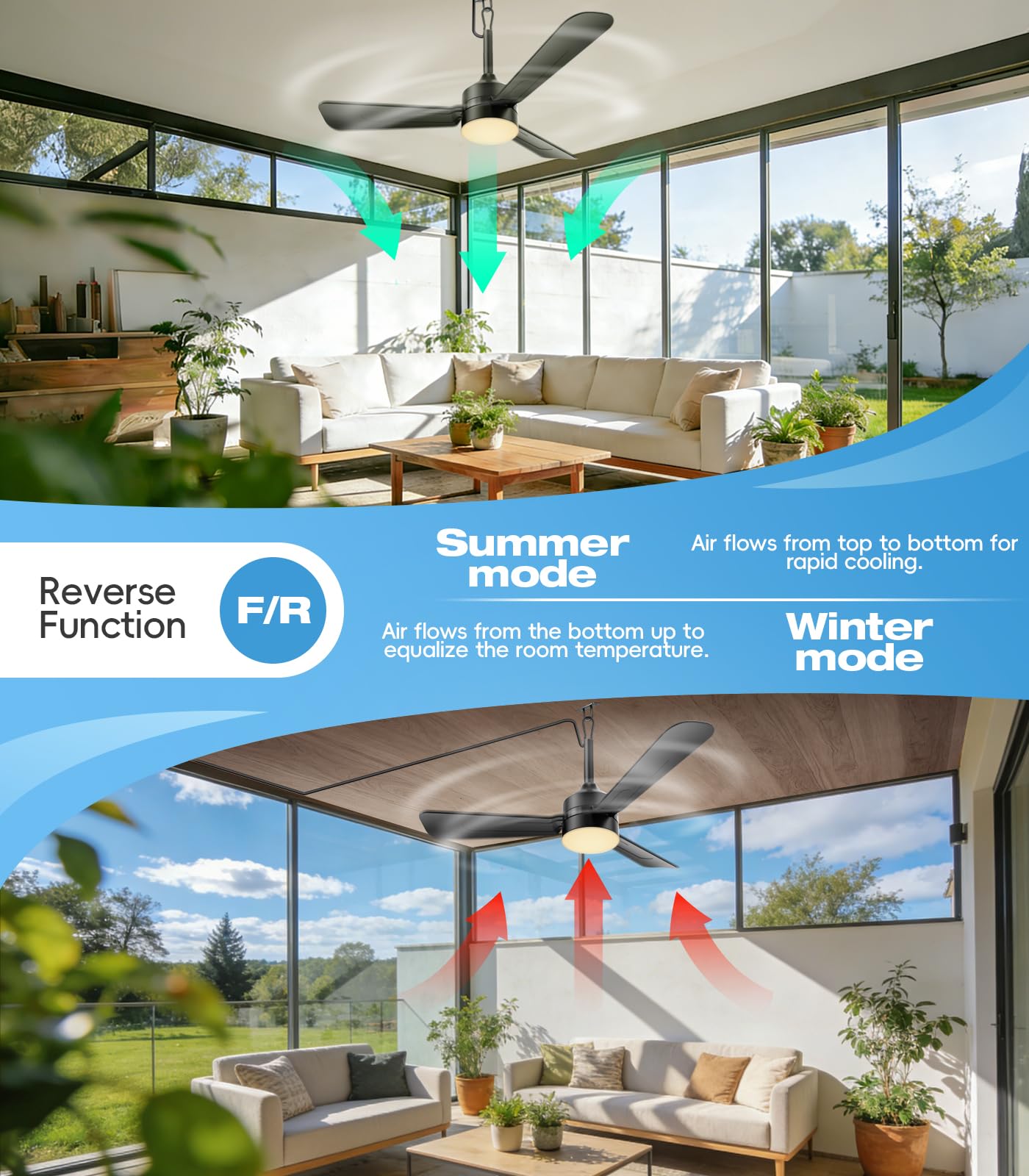 aetherlume 36 inch Plug-in Ceiling Fan Light with Remote Control,gazebo fan light,3 Blade, Dimmable 3CCT LED, Reversible,Portable Hook Design with16ft Cable for Bedroom Garage Tent Porch Kitchen