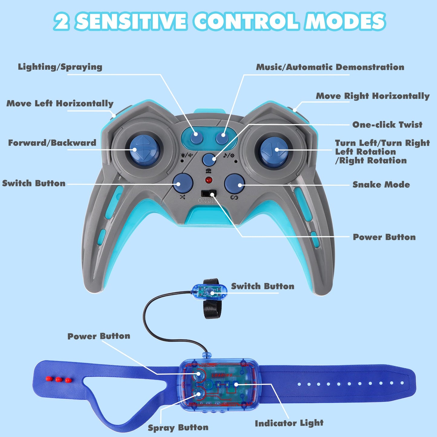 DPAPDI Gesture Sensing RC Stunt Car - 2.4GHz 4WD Remote Control Toy with Dual Spray, All-Terrain Off-Road Vehicle with Lights & Music, Gift for 6-12 Year Old Boys Girls Birthday