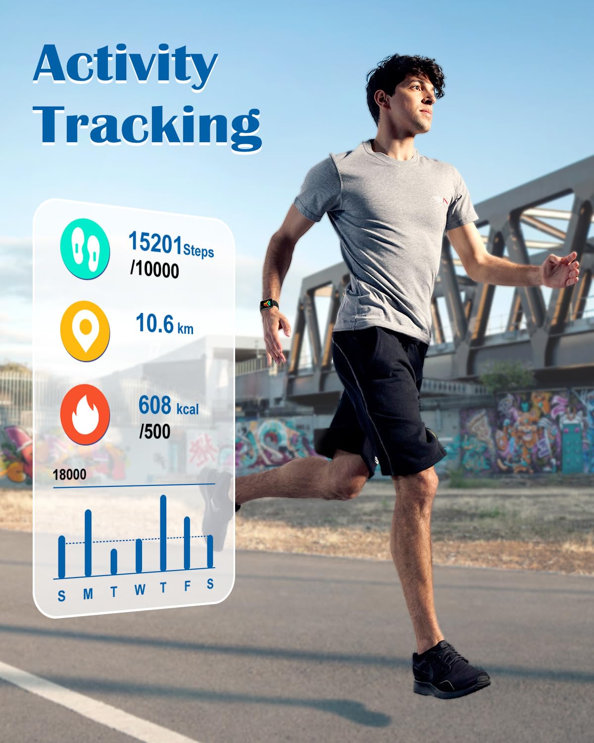 RUIMEN Smart Watches for Men Women (Answer/Make Calls) Compatible with iPhone/Android Phones, 1.85" HD Screen Fitness Tracker Heart Rate Monitor 100+ Sports Tracker Watch Waterproof (Black)