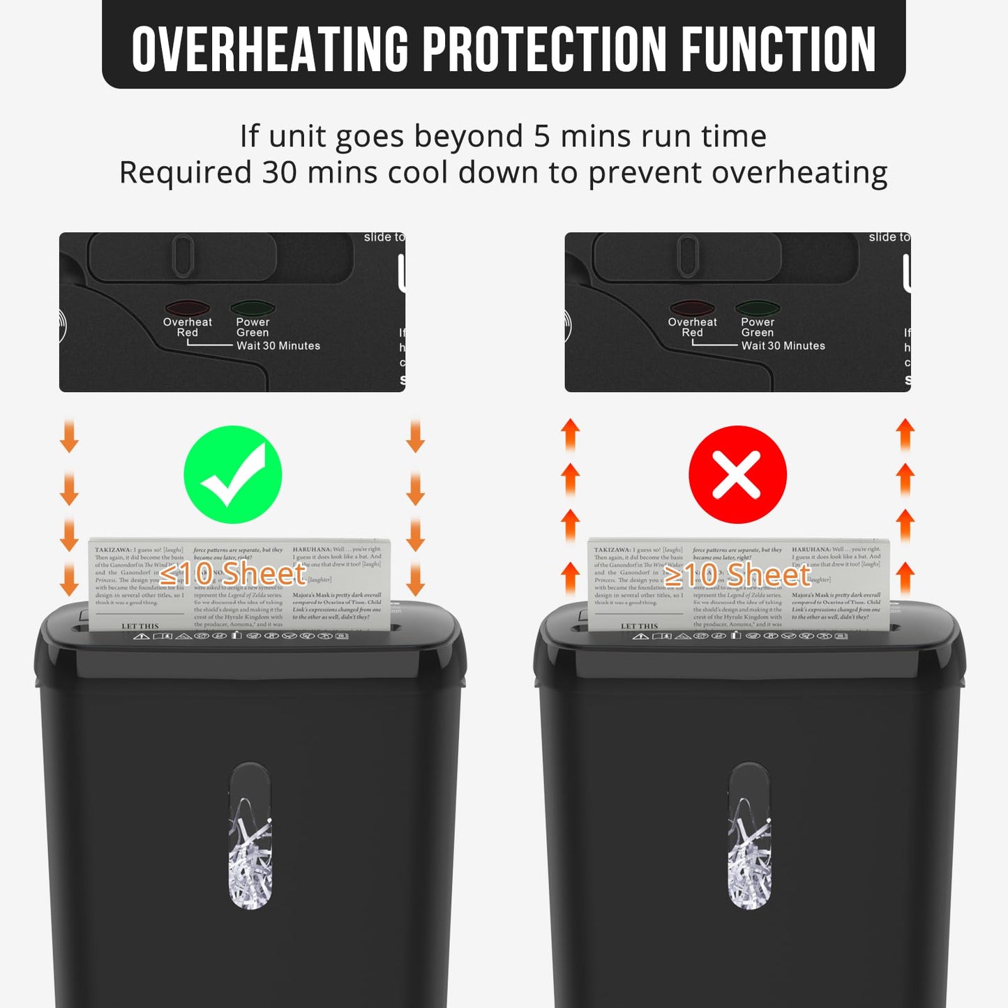 Suntiko 10-Sheet Strip Cut Paper Shredder, P-2 Security Level for Home Office, 3.17 Gallon Bin, Shreds CDs & Credit Cards, ETL Certified, Black