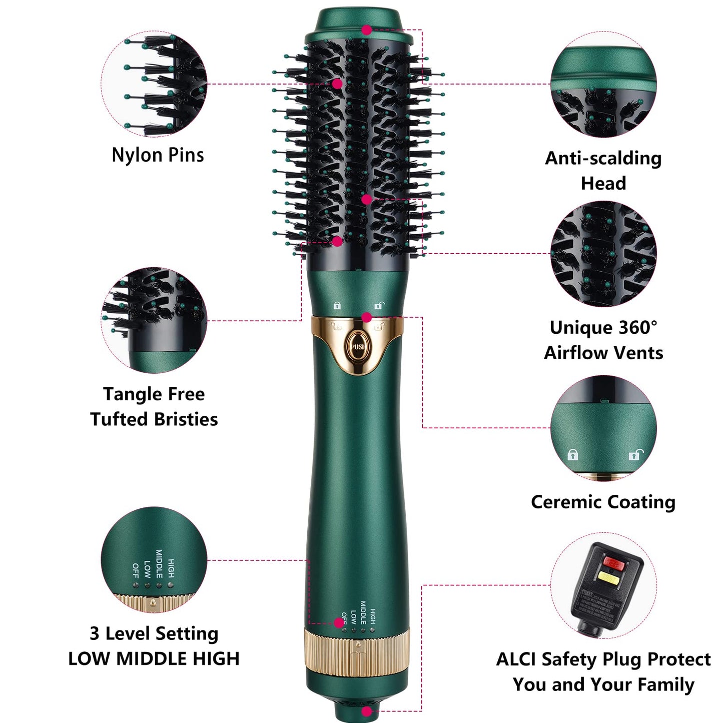 Sinperne Hair Dryer Brush, 3 in 1 Interchangerable Hair Dryer & Volumizer, Ceramic Negative Ion Curling Dryer Styler Brush with 3 Brush Heads (Green)