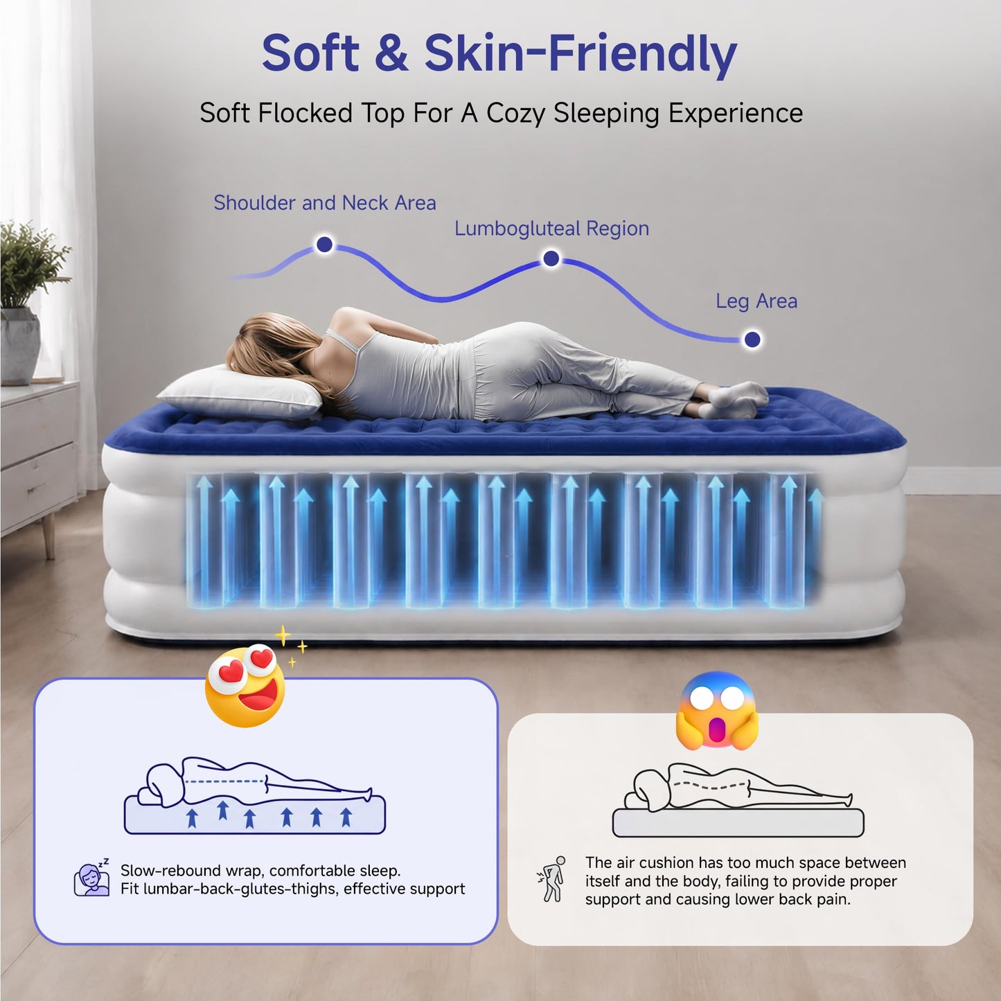 Sebor Air Mattress Twin with Built-in Pump 18", Comfortable Self-Inflating Air Mattress with High-Speed Pump, Durable Blow Up Mattress Twin with Storage Bag for Guests, Camping, Travel