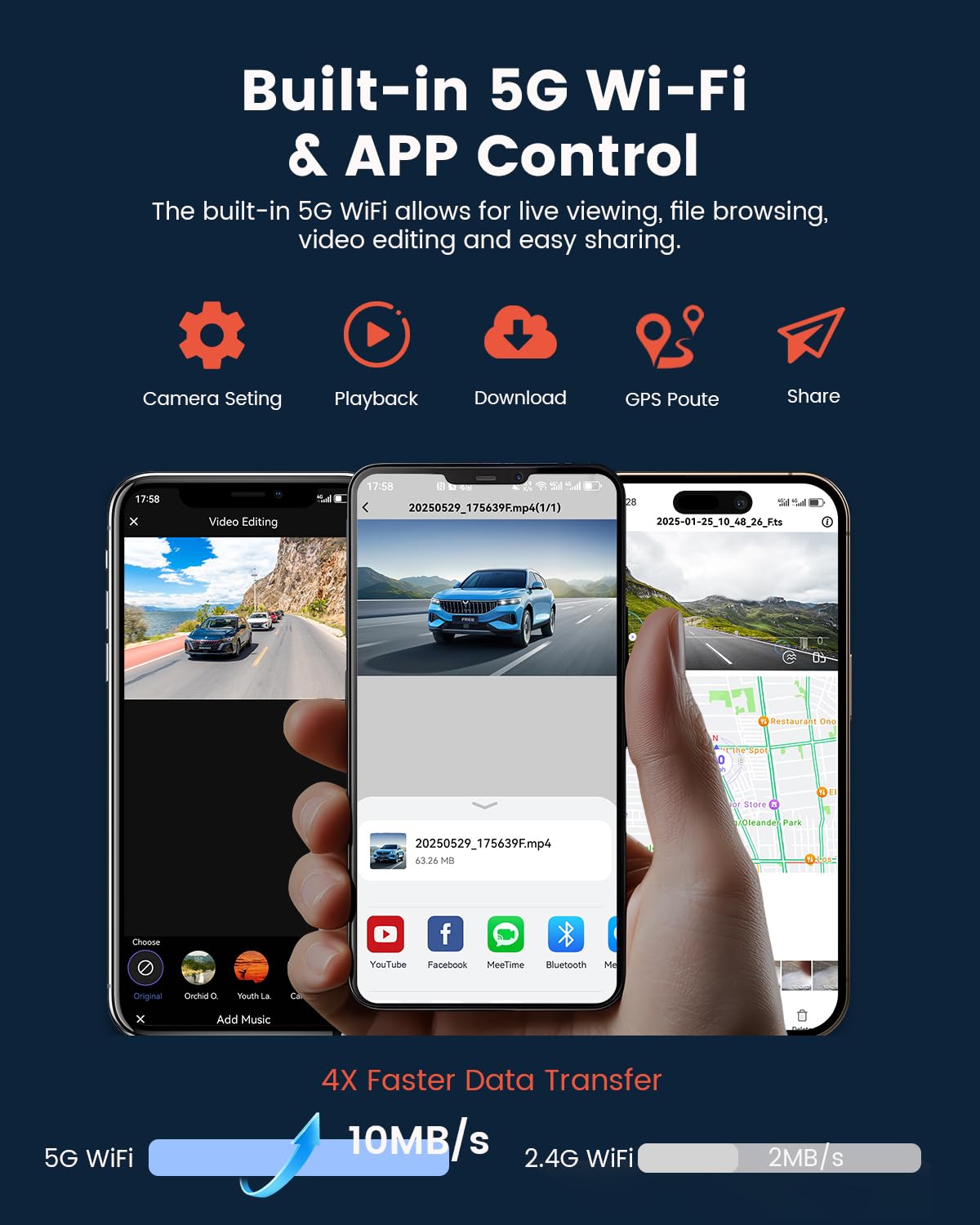 COOLCRAZY Dash Cam Front Rear: 4K+1080P Full HD Dashcam Free 64GB Card, with 5G WiFi GPS, Dual Dash Camera for Cars with 3" IPS Screen, Night Vision, HDR, App Control, 24H Parking Mode, Loop Record
