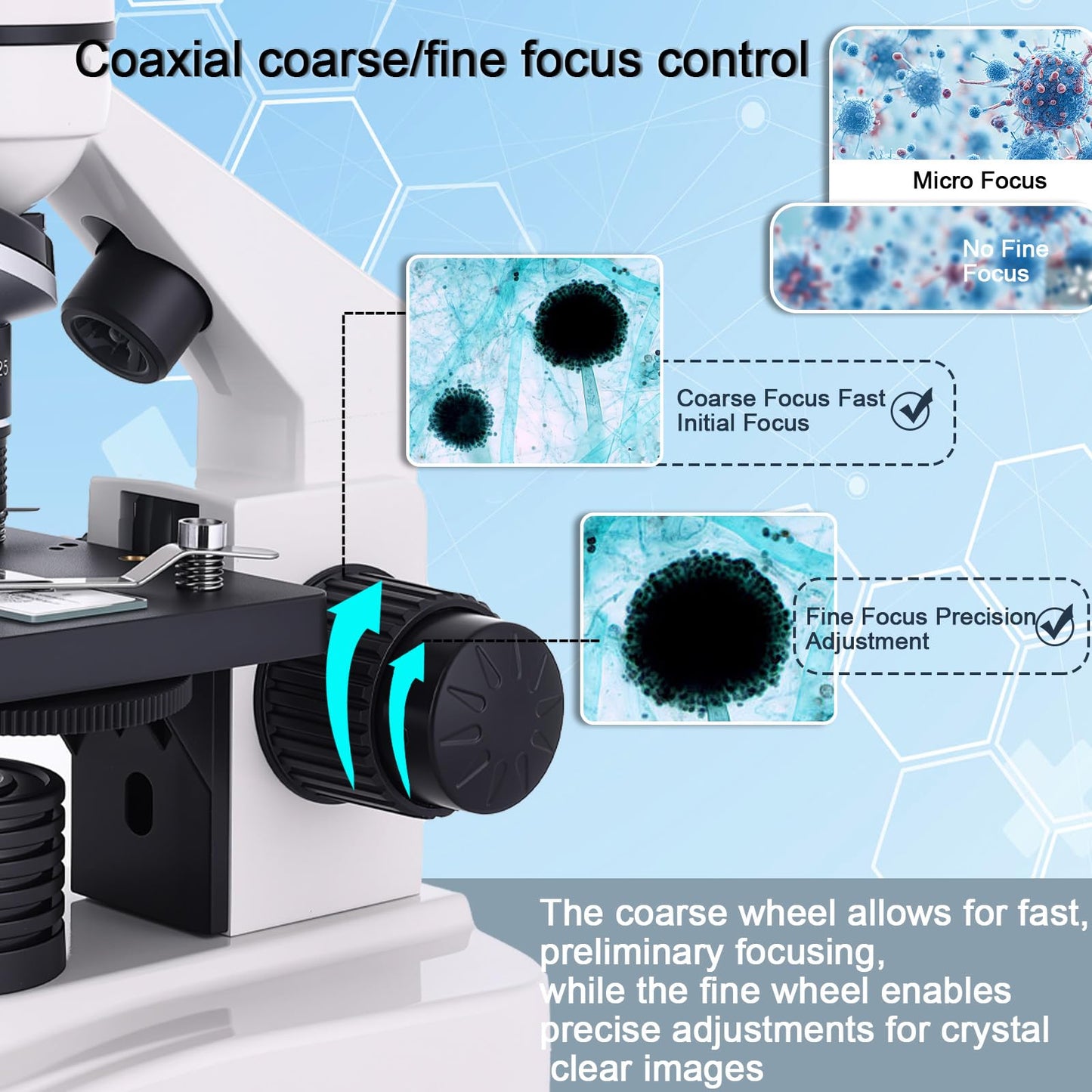 Microscope for Kids & Adults, 40X-2500X High-Power Compound Microscope for Students, School Lab & Home Schooling,Features Prepared Slides & Phone Holder