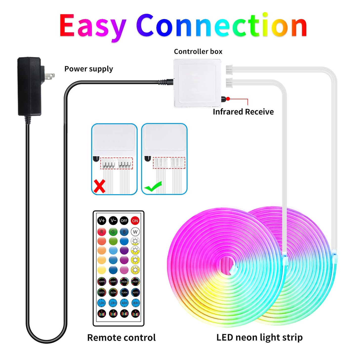 segrass LED neon Lights Strip 132FT,DC 24V RGB LED neon Light Strip APP Remote Controls Control Waterproof Flexible Neon LED Rope Lights for Bedroom,Playroom,Outdoors Decor（2 Rolls of 66ft）