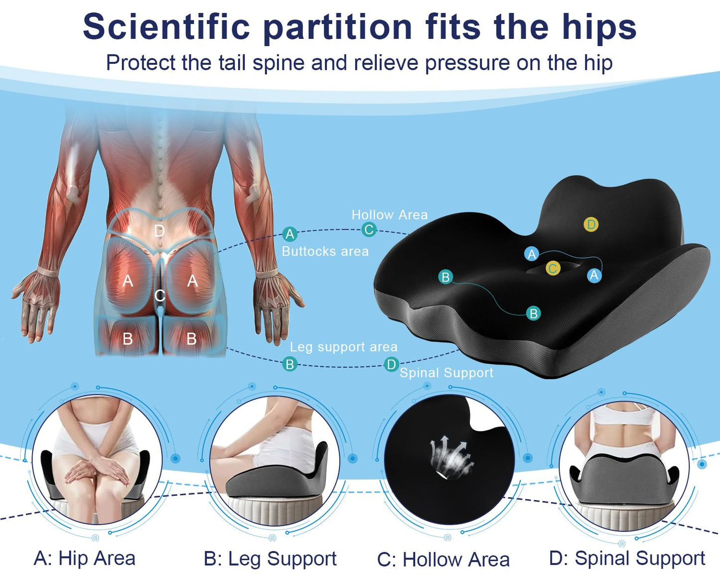 Premium Orthopedic Seat Cushion,X Large Breathable Office Chair Cushion - Enhanced Hip & Tailbone Support,Pressure Relief Sciatica & Leg Relief Let 8+ Hour Sitting Comfort, for Office/Game/Wheelchair