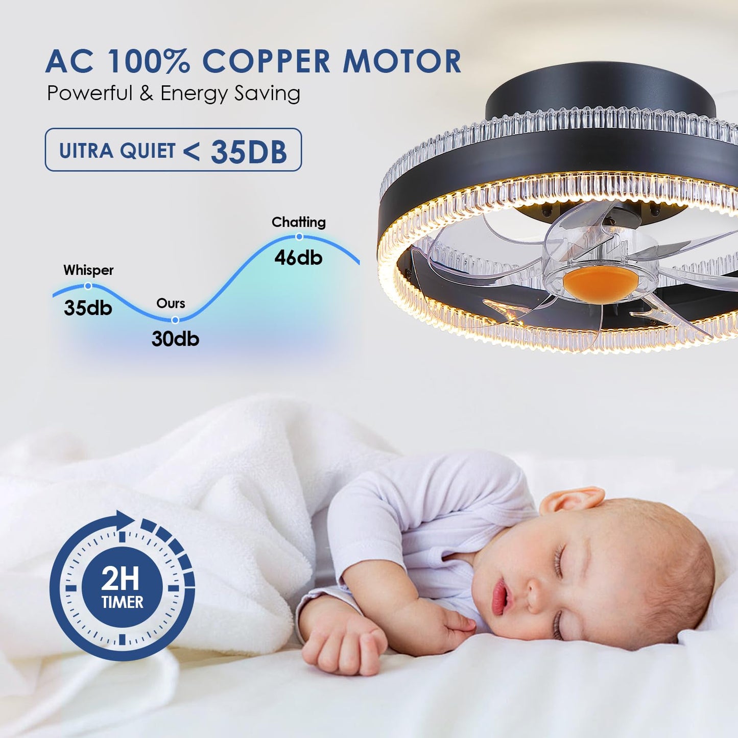 Mpayel Flush Mount Ceiling Fans with Lights - RGB Low Profile Ceiling Fan,13" Small Dimmable LED Bladeless Ceiling Fans, Modern Enclosed LED-RGB Ambient Light for Bedroom, Kids Room, Party