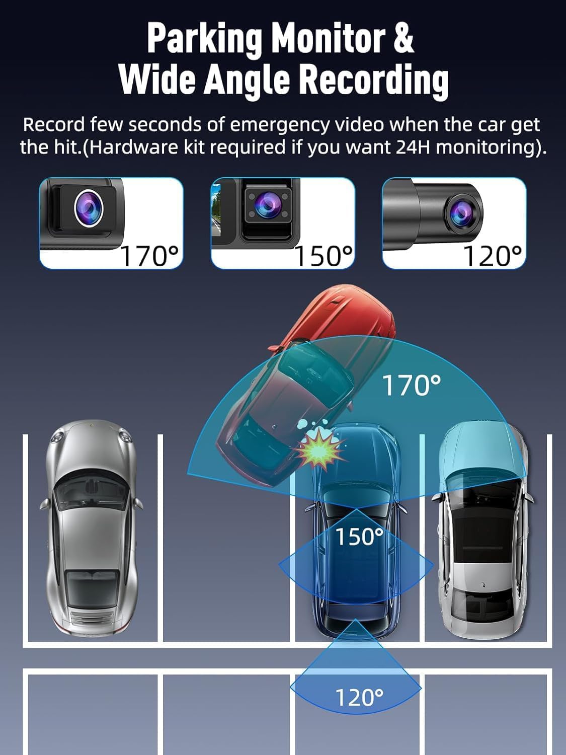 3 Channel 5G WiFi Dash Cam, 4K+1080P+1080P Dash Cam Front and Rear Inside with 64GB Card, 3.16” IPS Screen, G-Sensor, Loop Recording, Parking Monitor, 170° Wide Angle, IR Night Vision, WDR, Black