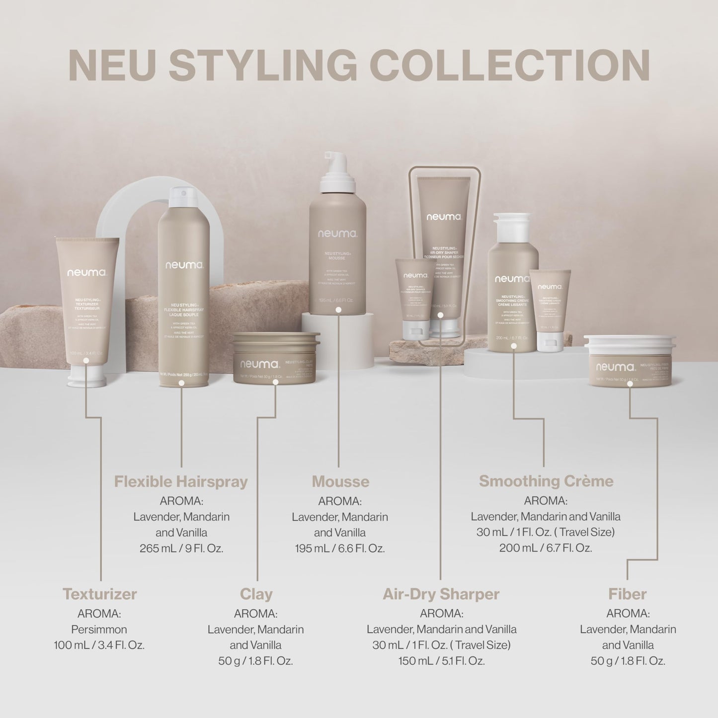NEUMA Neu Styling Air-Dry Shaper Creme 5.1 Fl. Oz. Lavender, Mandarin & Vanilla Scent, Air Dry Cream