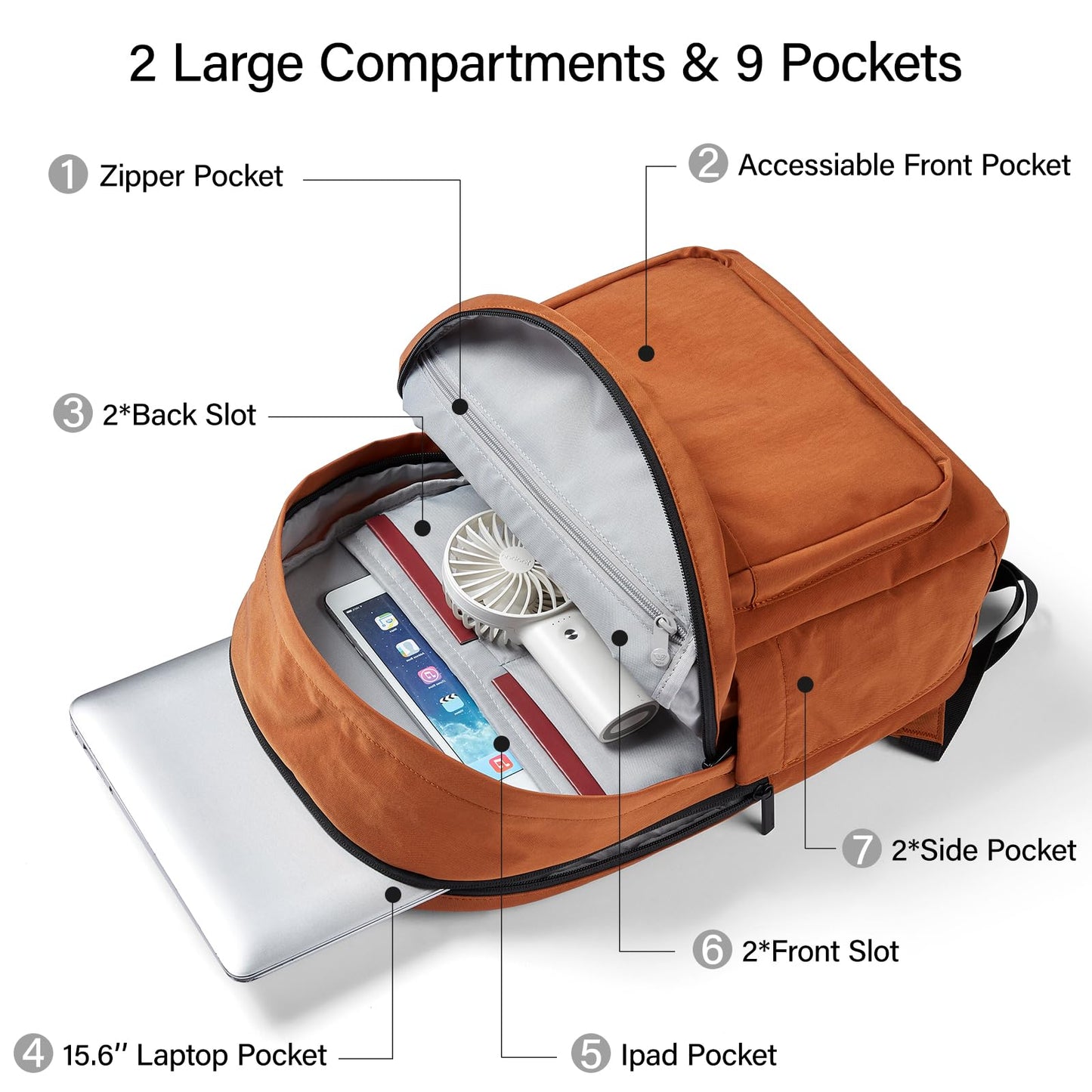 Hanke Travel Backpack for Women Men, Small College Laptop Backpack, Lightweight Water-Resistant Work Bookbag, Cute Casual Daypack for 15.6 Inch Laptop, Reddish Brown