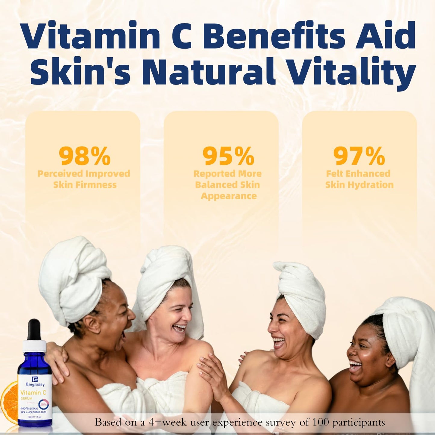 Bioglossy Vitamin C Serum 20%, Professional Vitamin C Face Serum Anti Aging Skin Care, Enhance Skin Radiance Reduce Fine Lines & Wrinkles for Women
