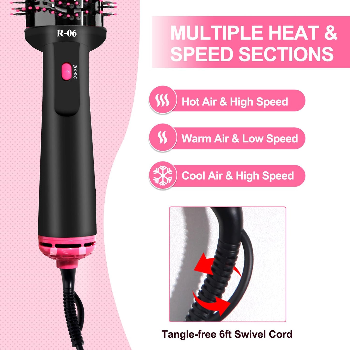 4-in-1 Hair Dryer Brush - Blow Dryer and Styler in One, Hot Air Brush with Oval Barrel for Volumizing, Suitable for All Hair Types