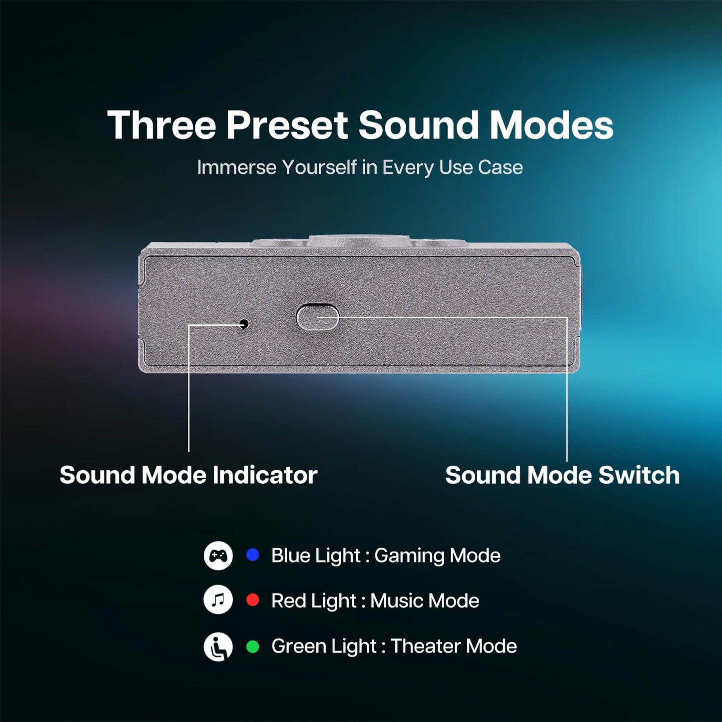 Linsoul Kiwi Ears Allegro Pro Upgraded IEM Earphone DAC/AMP, USB C to 3.5/4.4mm Output Supports PCM Up to 32bit/384kHz DSD128/DSD64, Dual ES9603 Amplifiers for Smartphones/PC/Laptops