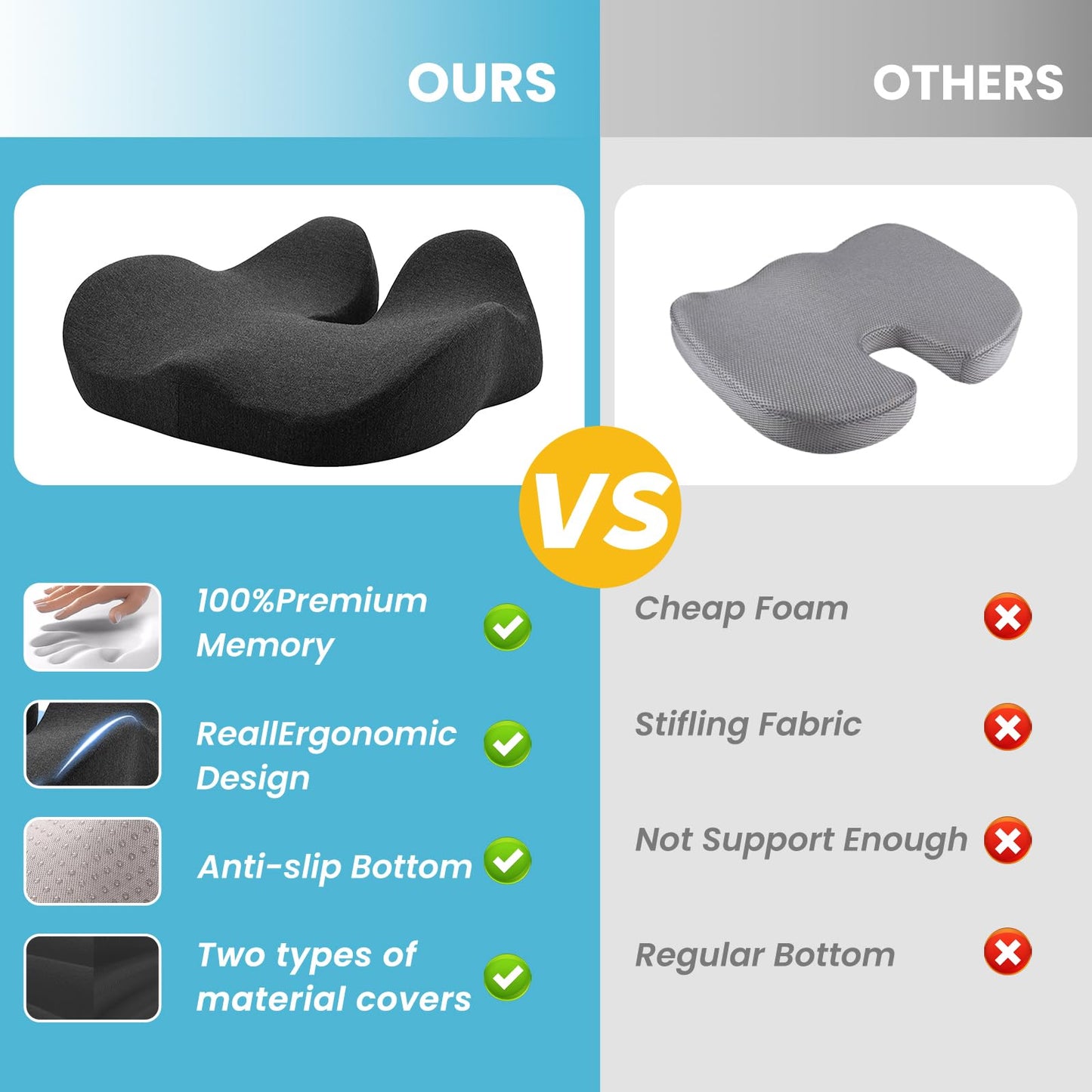 OVRST Seat Cushion,Ergonomic Chair Cushions for Sit Bone Tailbone Pain Relief,Sciatica & Back Support,Memory Foam Butt Pillow for Office,Car,Home,Gaming,Wheelchair
