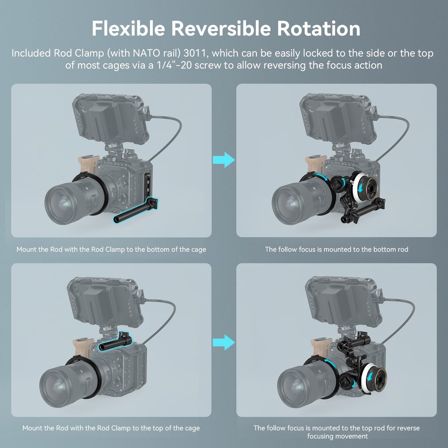 SmallRig Mini Follow Focus with A/B Stops & 15mm Rod Clamp and Snap-on Gear Ring Belt for DLSRs and Mirrorless Cameras, Fits Different Diameter Lenses Up to 114mm - 3010C