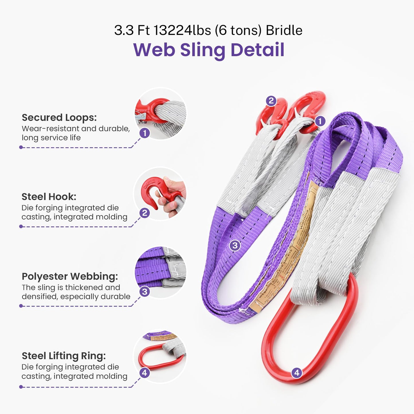 2 PCS Lifting Slings Straps with Hooks - 3.3 FT, 4409LB Pounds Capacity, Polyester Bridle Sling, Heavy Duty Two Leg Rigging Strap for Engines, Cranes, Hoists, Truck, Purple