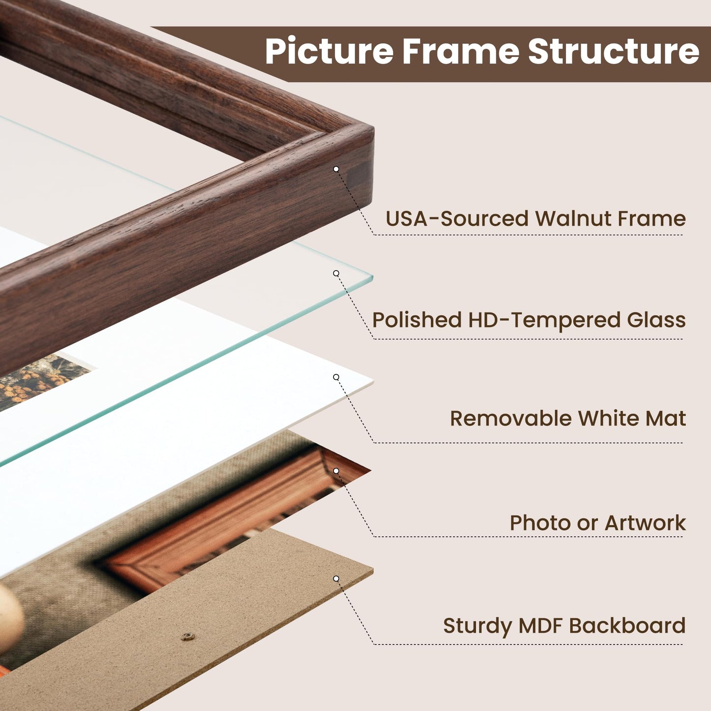 16X20 Picture Frame, Natural Solid Walnut Wood Photo Frame with High Tempered Glass, Handcrafted Rounded Corner 16 by 20 Wooden Frame Matted to 11x14 for Horizontal or Vertical Wall Mounting