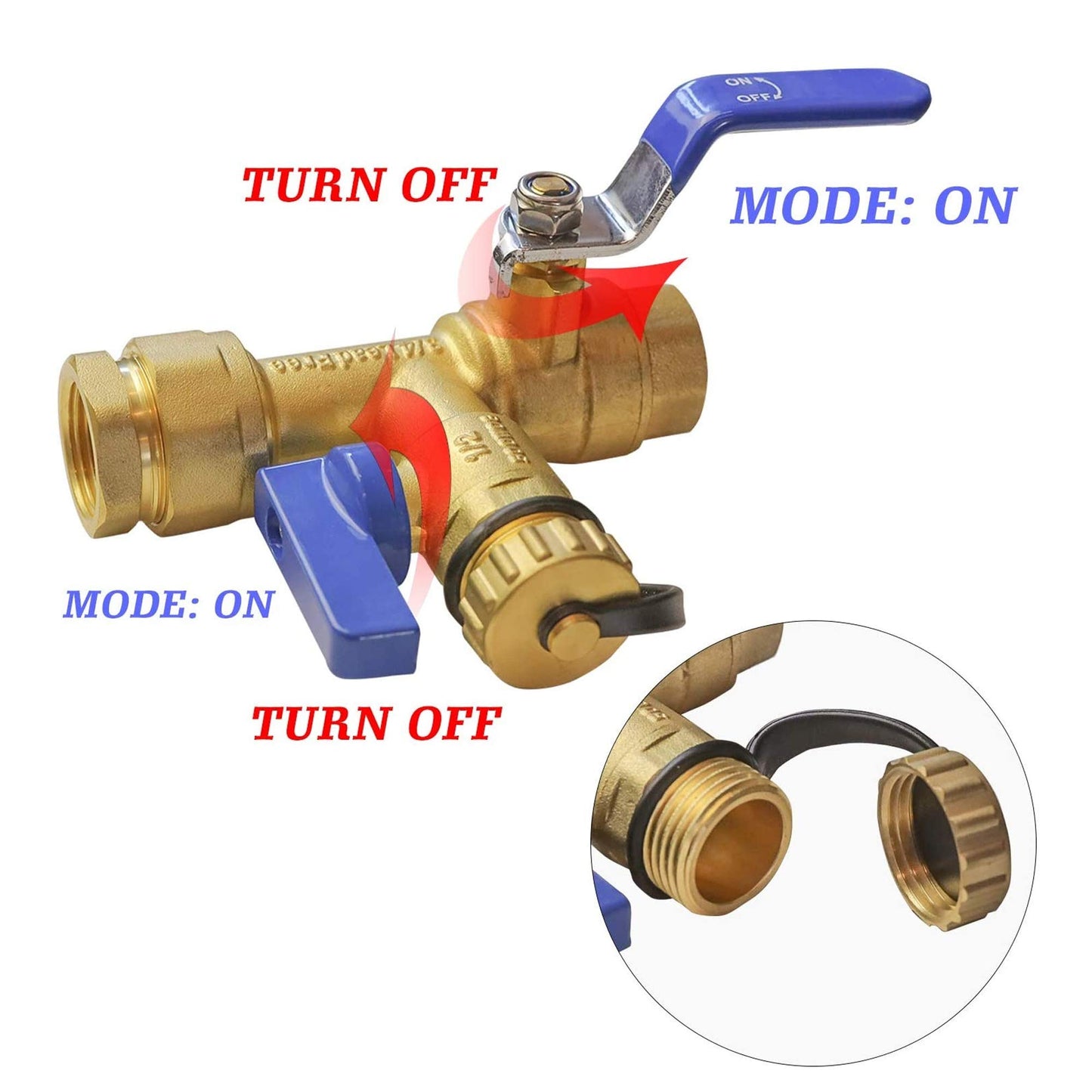 Xiny Tool 3/4-Inch IPS Isolator Tankless Water Heater Service Valve Kit with Pressure Relief Valve, Clean Brass