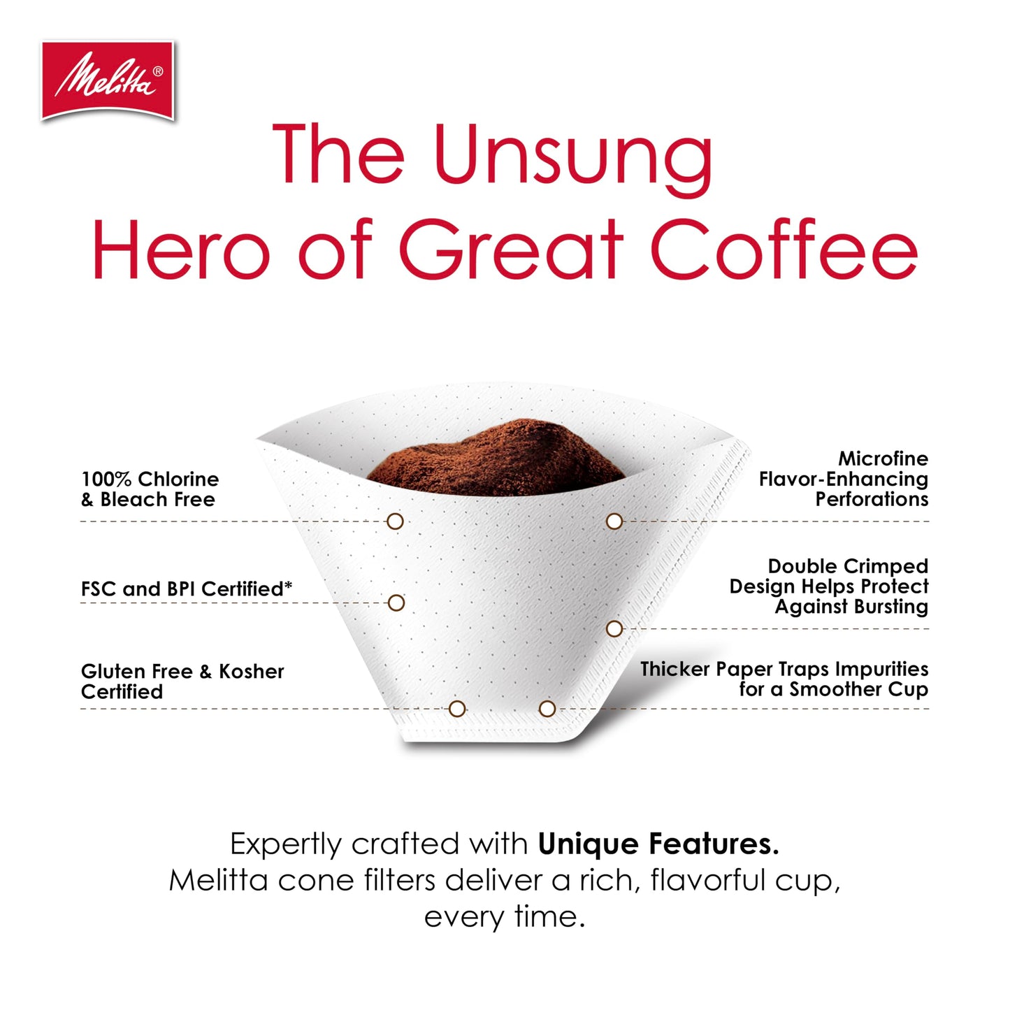 Melitta #4 Cone Coffee Filters, White, 100 Count (Pack Of 6), 600 Total Filters - Fits all 8-12 Cup Cone Coffee Makers and Pour-Overs, Compostable, Tear-Resistant, Made in USA