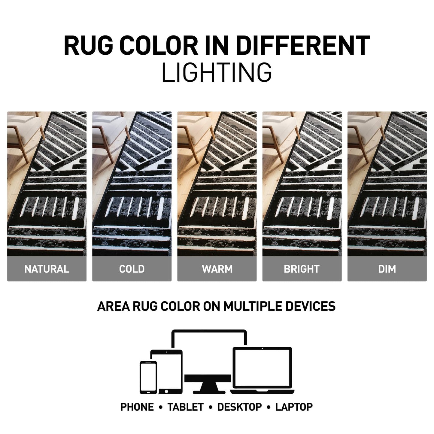 Rugshop Contemporary Stripe Design High Traffic Runner Rug for Hallway,Kitchen,Bedroom,Entryway,Living Room 2' x 7' Black