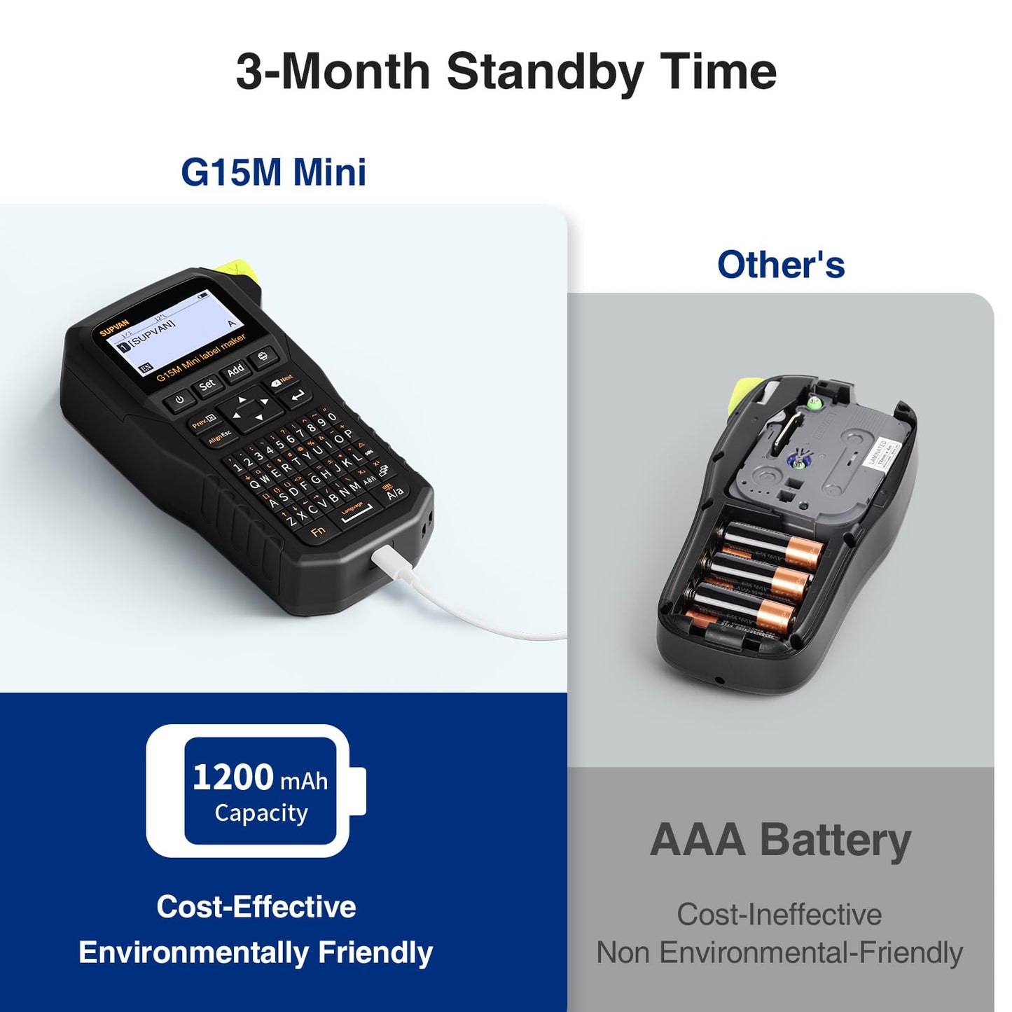 SUPVAN G15M Mini Portable Label Maker Machine with Heat Shrink Tube, Rechargeable 1200mAh Battery Thermal Transfer Printer, Compatible with Multi-Type Label, Home, Garage, Office & Outdoor