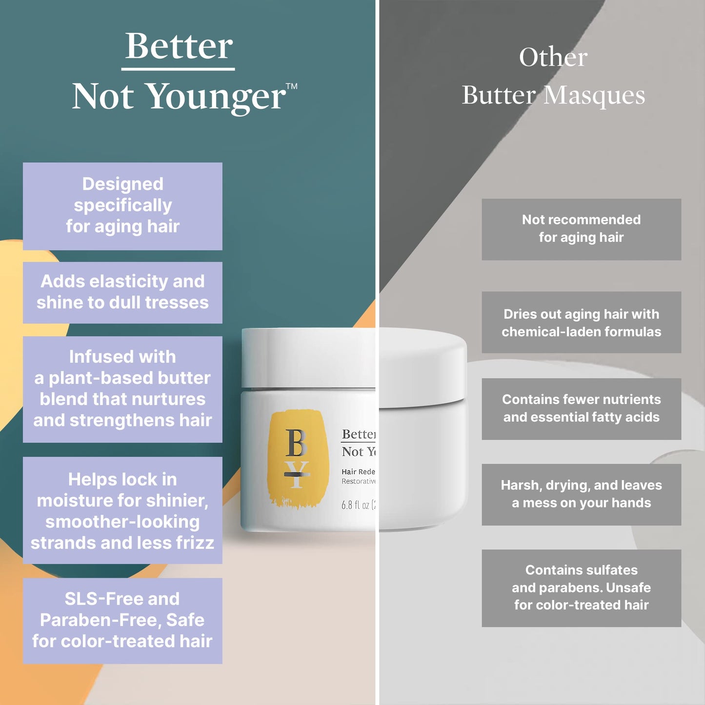 Better Not Younger Hair Redemption Restorative Butter Masque, 6.8 Fl OZ