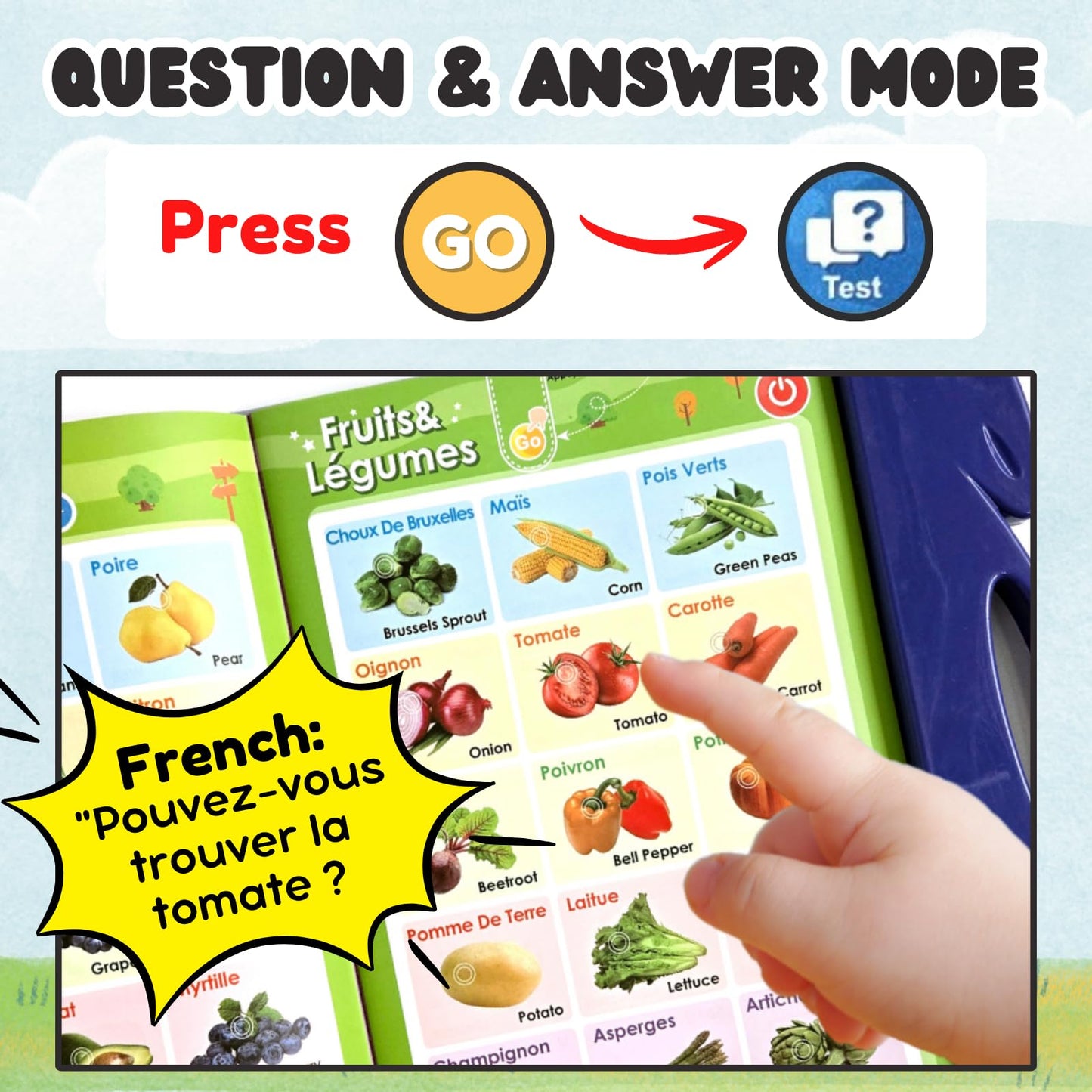 ZeenKind French English Sound Book for Kids 2 3 4 5 6 Years Old, Learn French Interactive Audio Learning Books for Toddlers, Francais Educational Electronic Toy