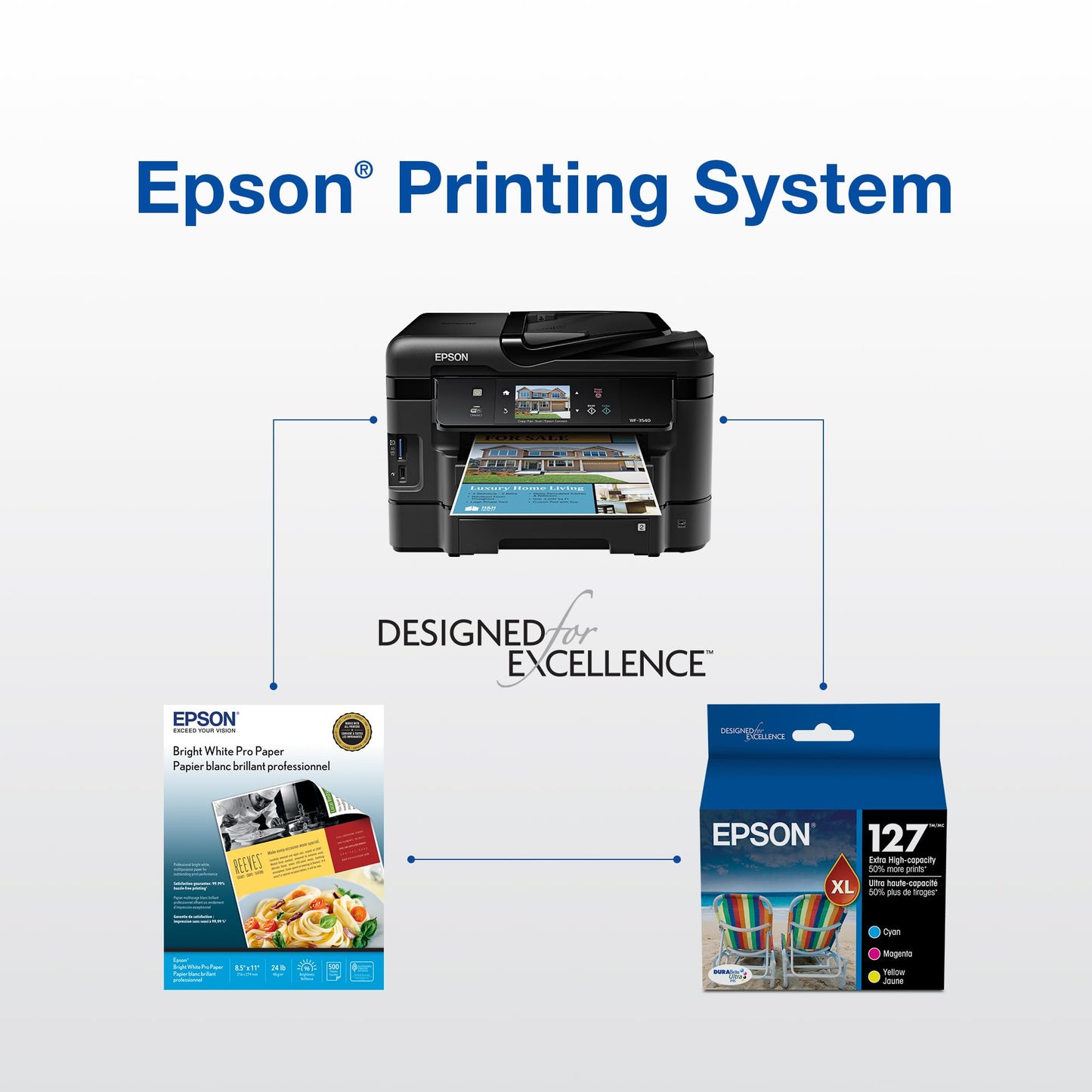 EPSON 127 DURABrite Ultra Ink Color Combo Pack For NX-530, 625, WF-3520, 3530, 3540, 545, 60, 630, 633, 635, 645, 7010, 7510, 7520, 840, 845