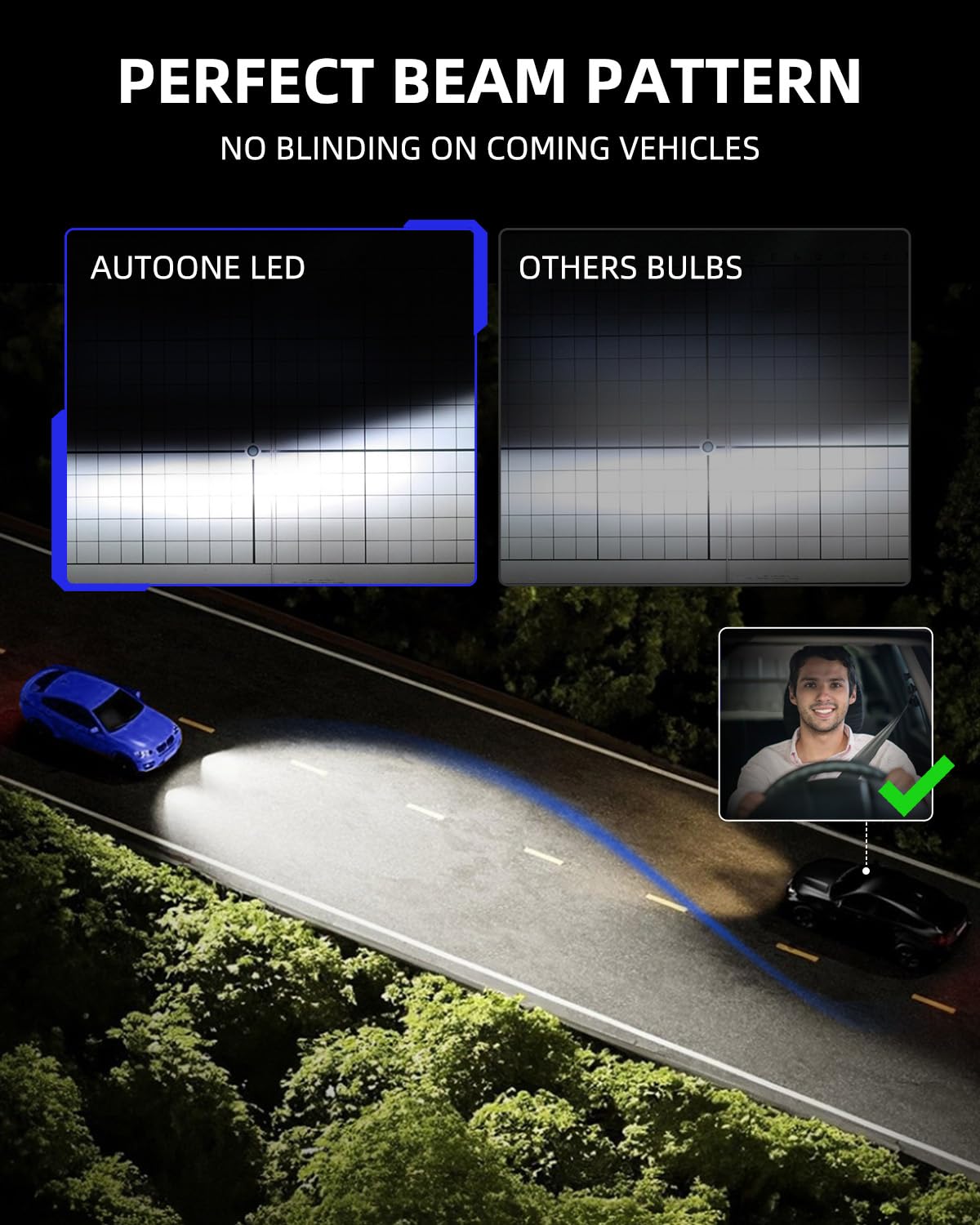 AUTOONE Upgraded 9005 9006 LED Bulbs Combo 6500K White, 100,000LM 12X Ultra Bright 9005/HB3 9006/HB4 LED Fog Light Bulbs Plug and Play, 99% CANBUS Compatibility, Pack of 4