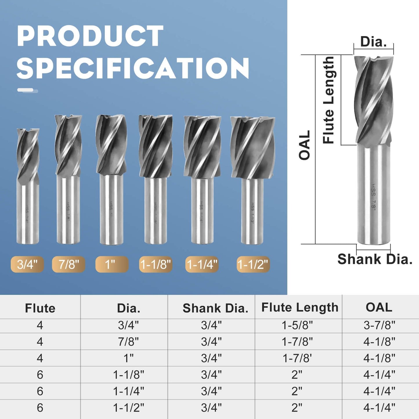 6PCS H.S.S End Mill Set - Bridgeport End Mills 4 and 6 Flute, Cutting Dia 3/4-1 Inch, 3/4" Weldon Shank, Industrial Tools for Versatility and Precision Hard Alloy Steel