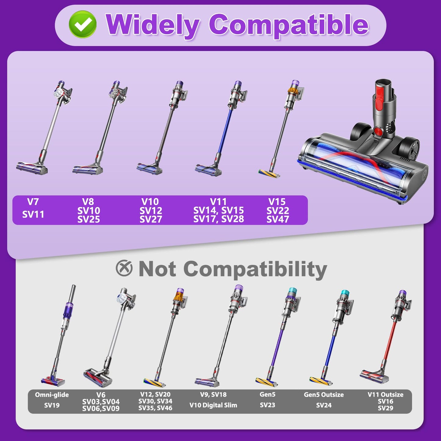 Lemige Upgraded 2 Brushes Vacuum Head Replacement Parts for Dyson V7 V8 V10 V11 V15 Cordless Vacuums, Quick-Release Anti-Tangle Motorhead with Full-Area LED Green Light and Soft Roller Cleaner Head