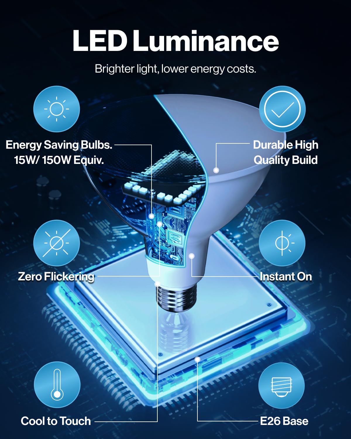 Sunco 12 Pack Outdoor Flood Light Bulbs, PAR38 LED Flood Lights Waterproof, 1800 LM, 15W (150W Equivalent), 5000K Daylight, Dimmable, E26 Base, Wet Rated UL